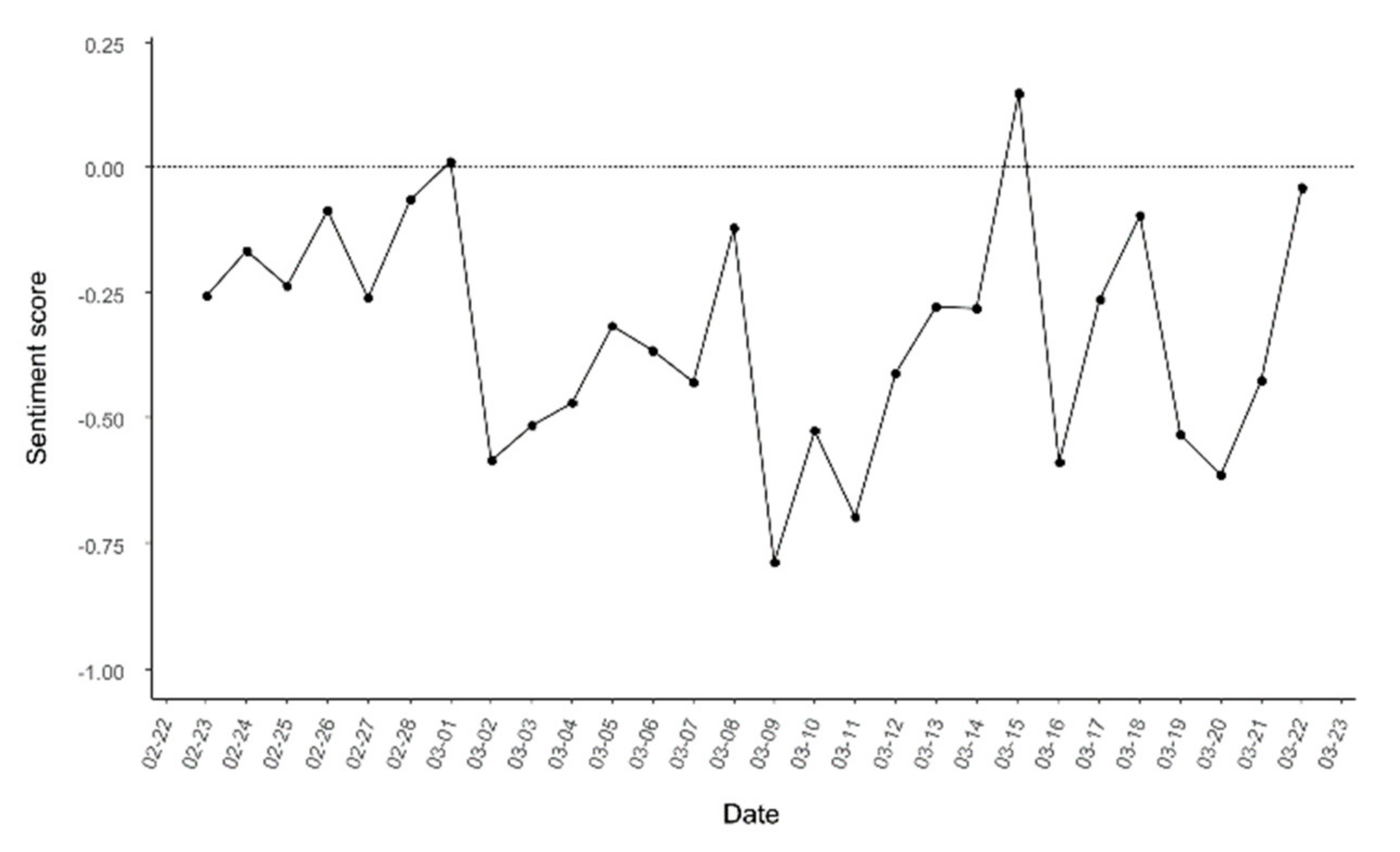 Ijerph 18 06549 g004