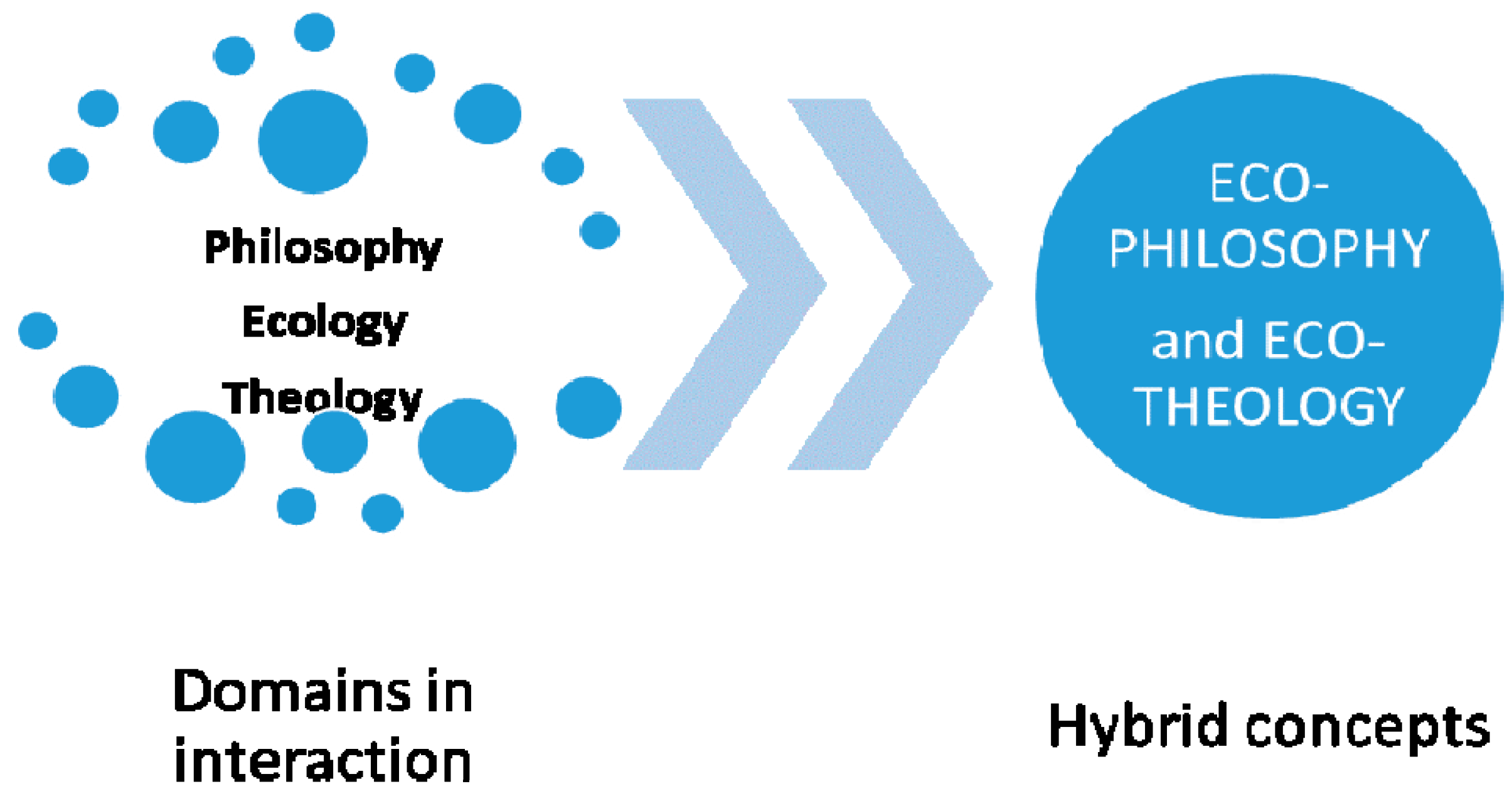 Ijerph 18 06572 g002 Ijerph 18 06572 g002