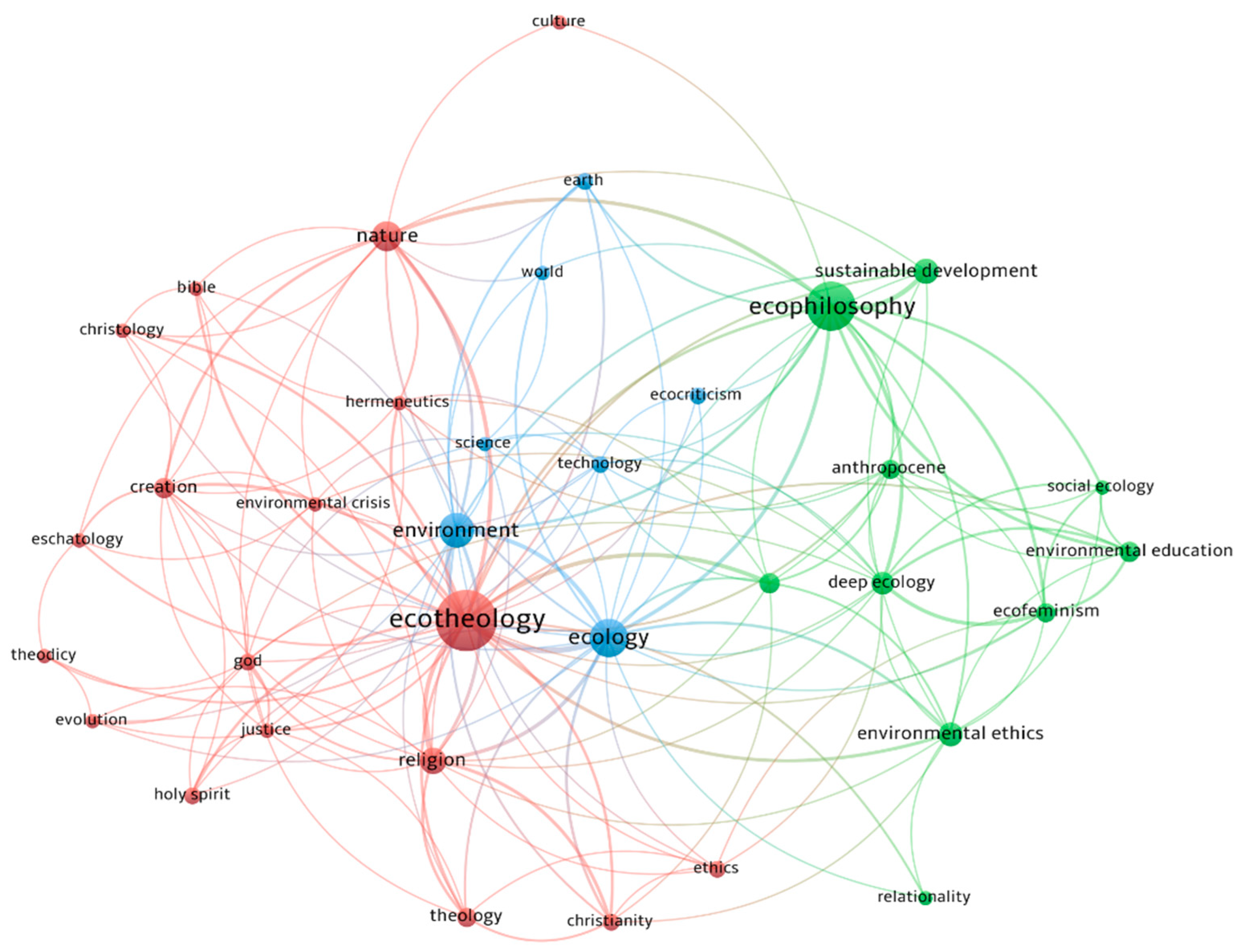 Ijerph 18 06572 g004 Ijerph 18 06572 g004