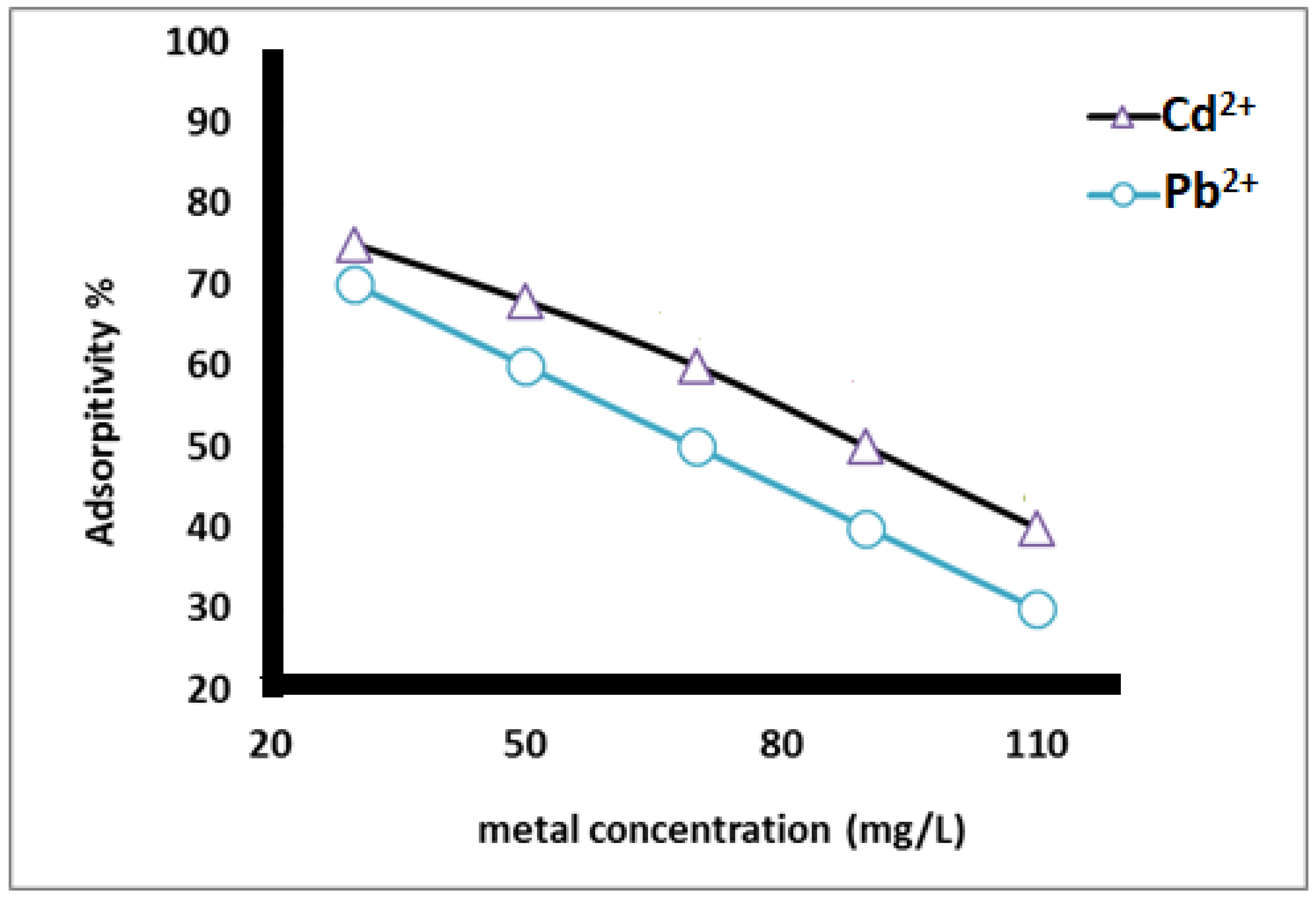 Ijerph 18 06581 g008