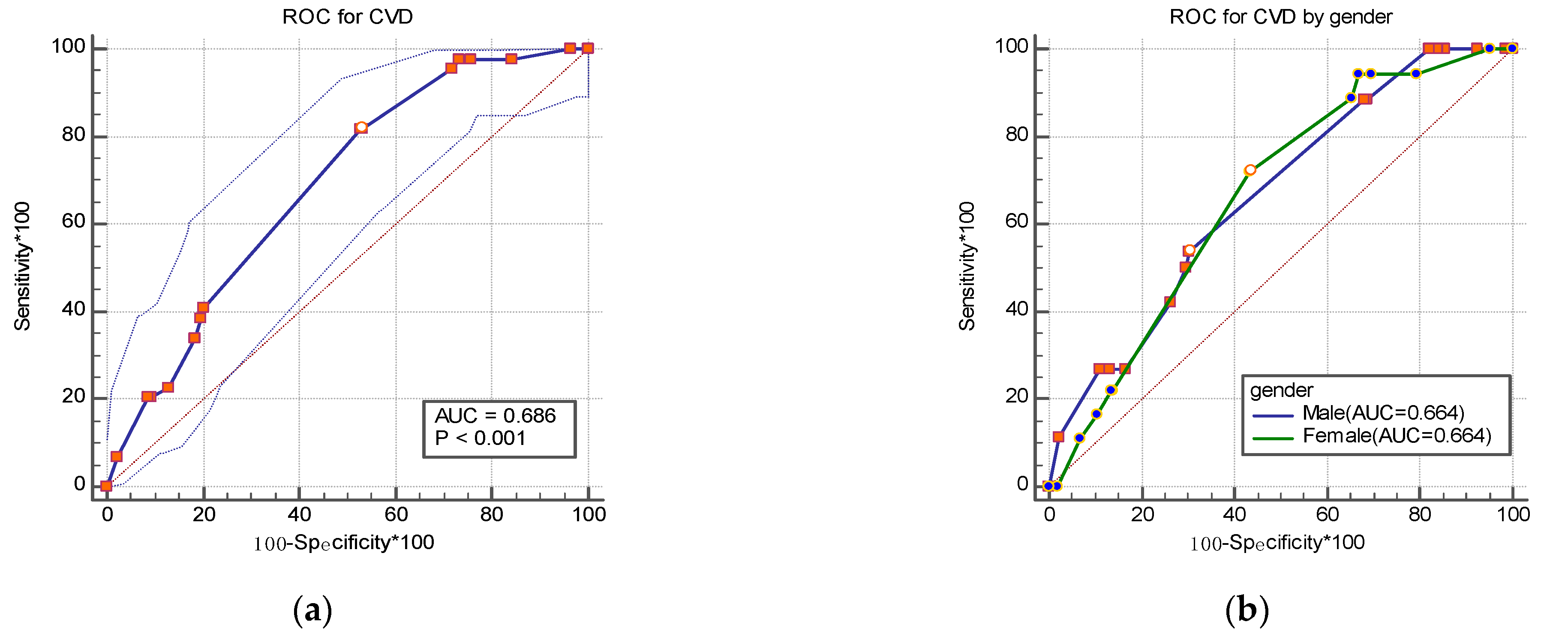 Ijerph 18 06584 g001a