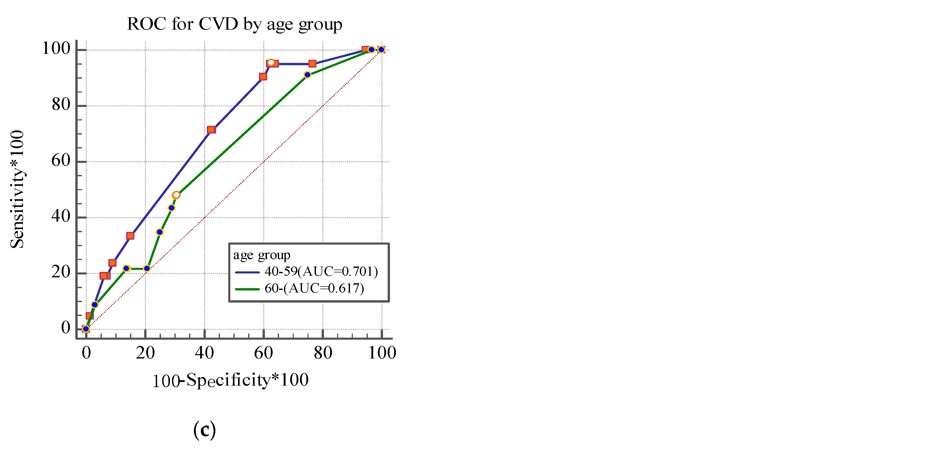 Ijerph 18 06584 g001b