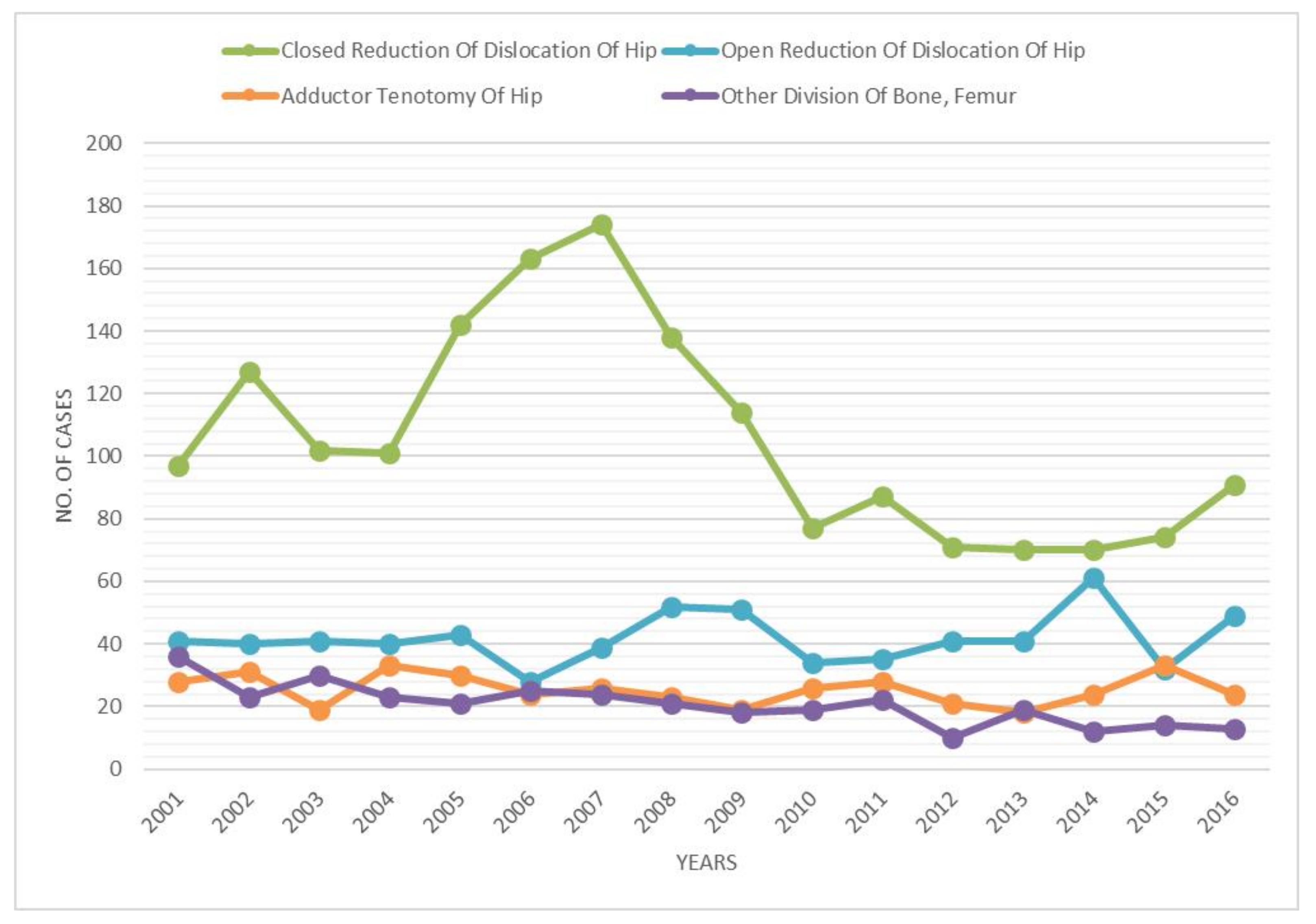 Ijerph 18 06589 g007