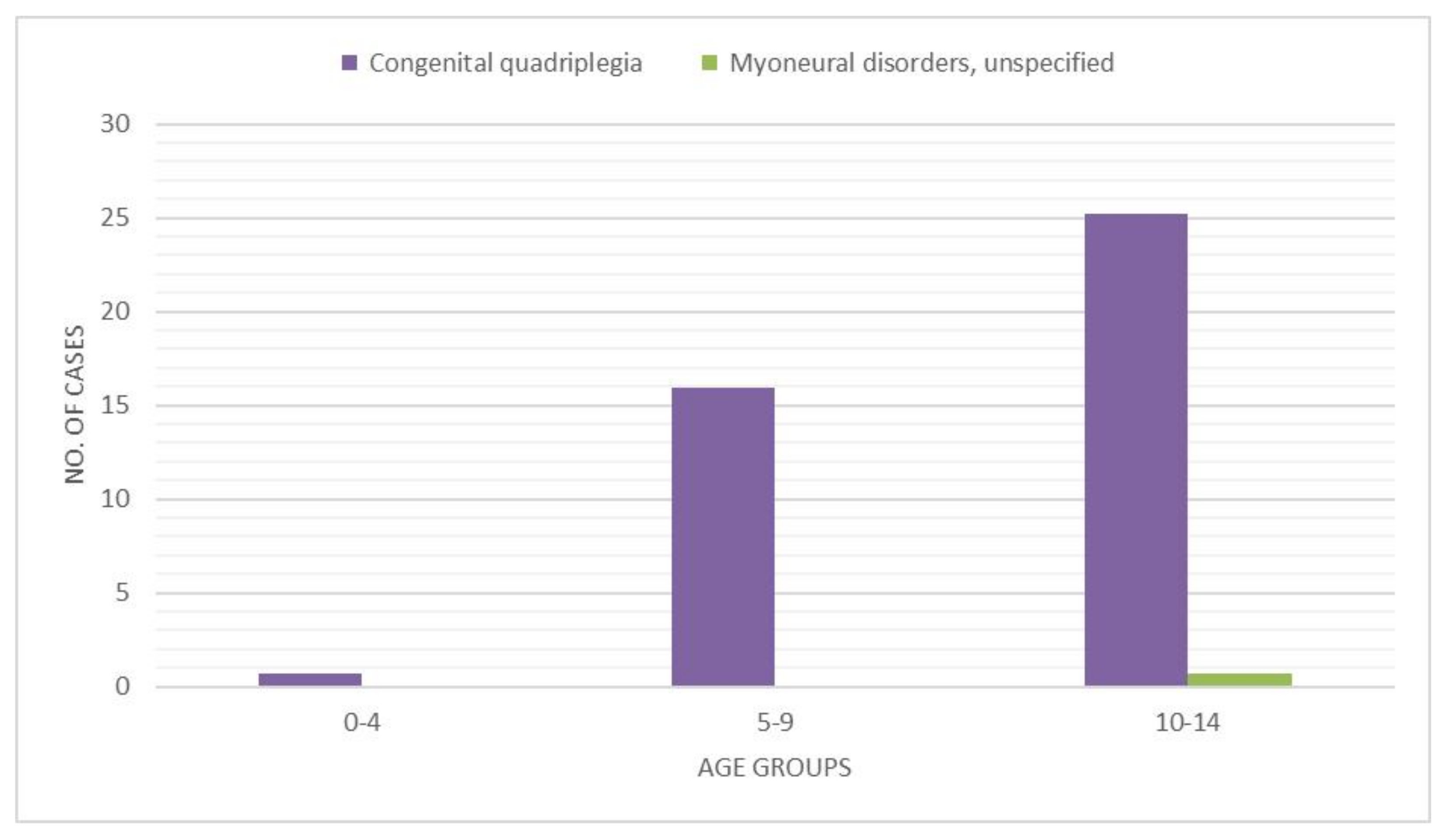 Ijerph 18 06589 g008