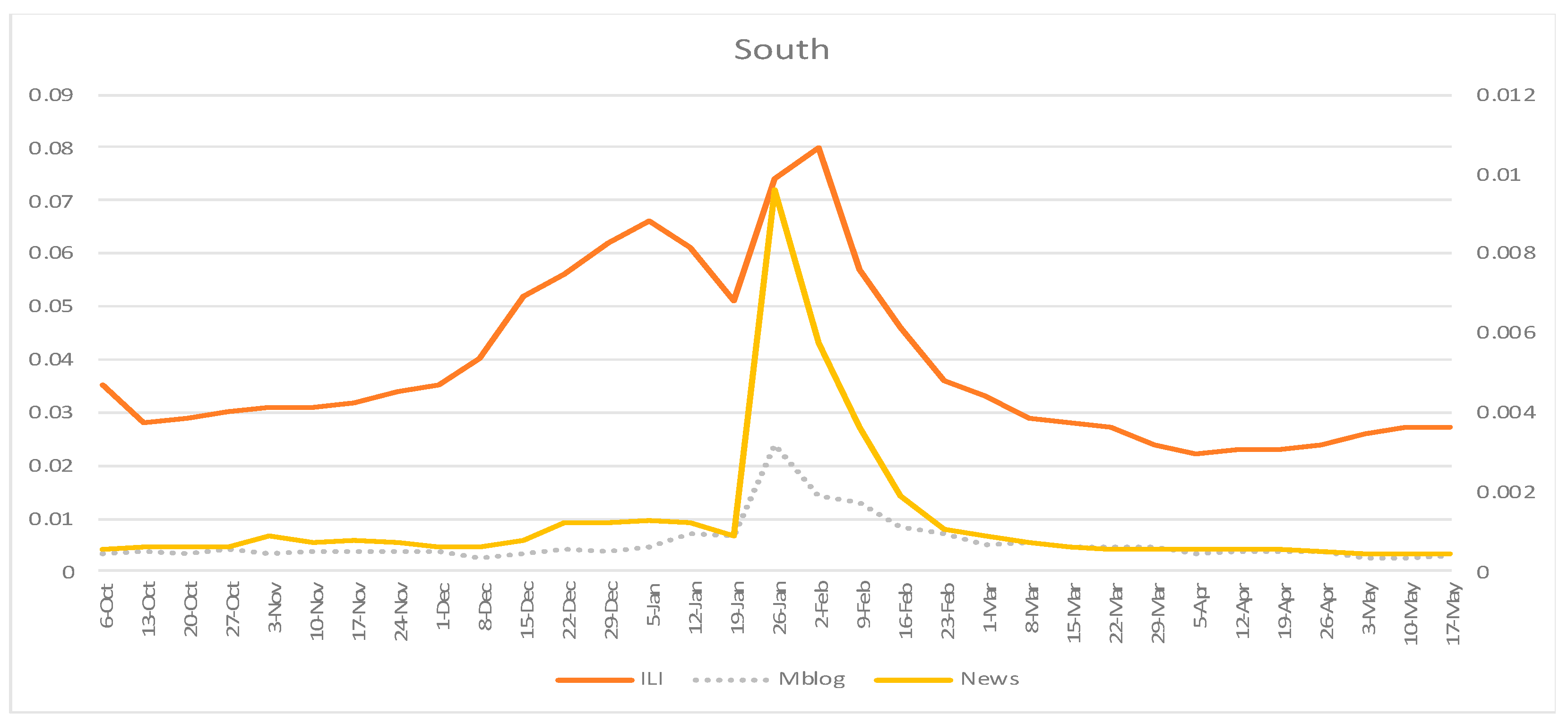 Ijerph 18 06591 g001