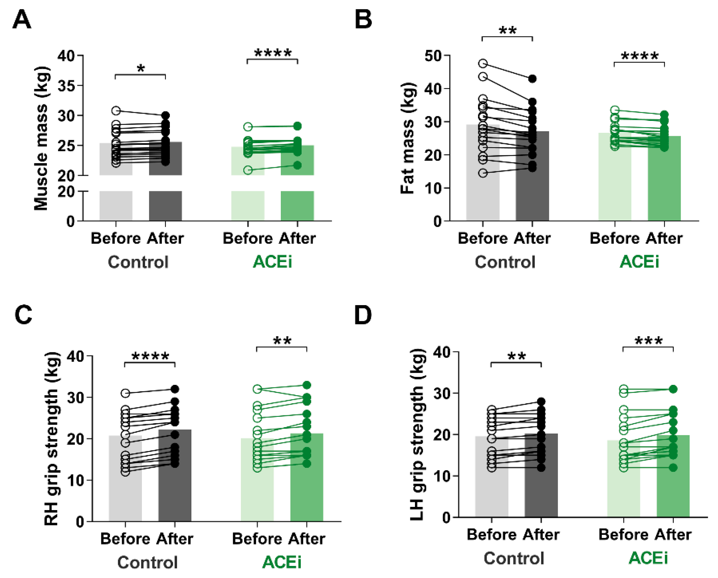 Ijerph 18 06594 g002