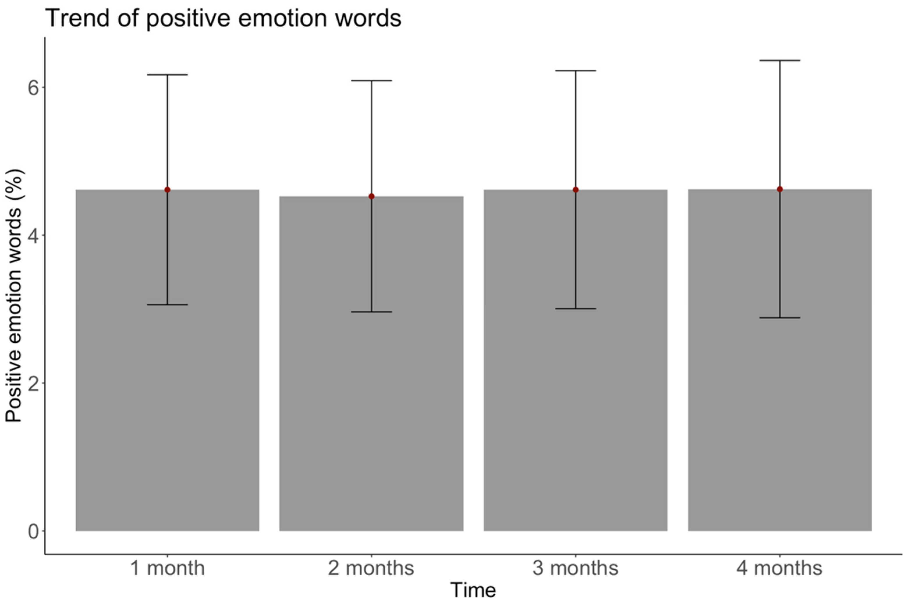 Ijerph 18 06600 g002