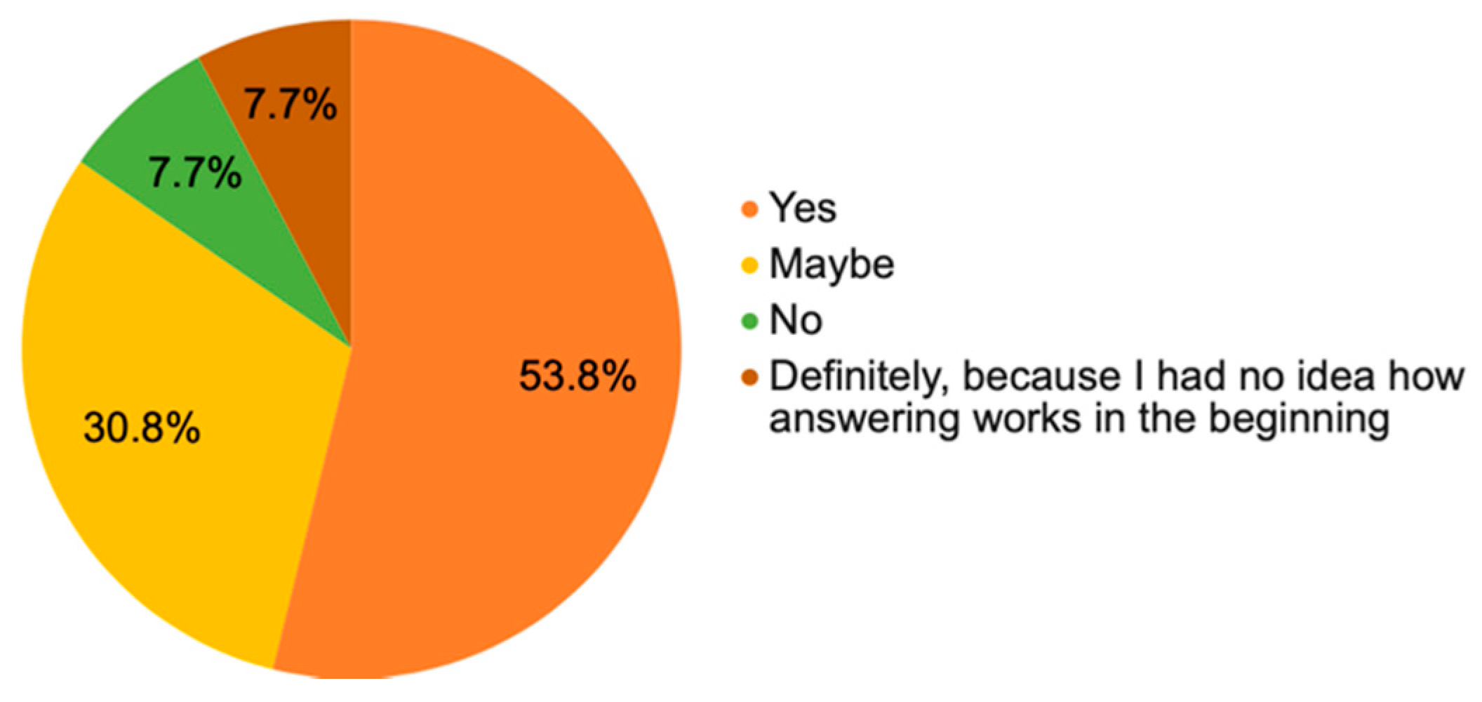 Ijerph 18 06601 g002