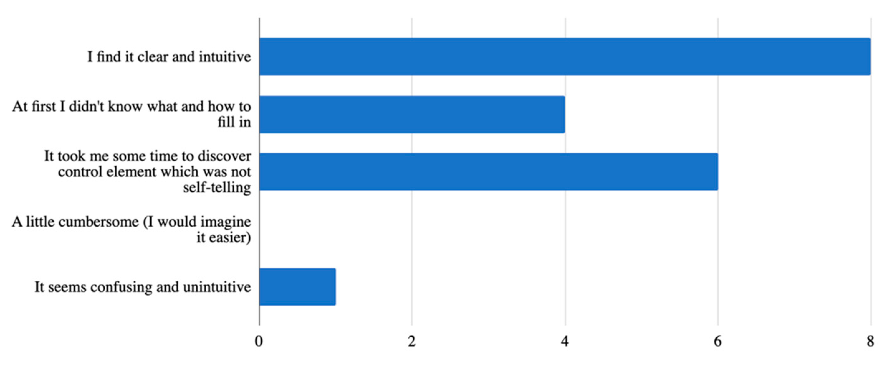 Ijerph 18 06601 g003