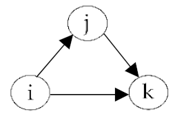 Ijerph 18 06603 i005