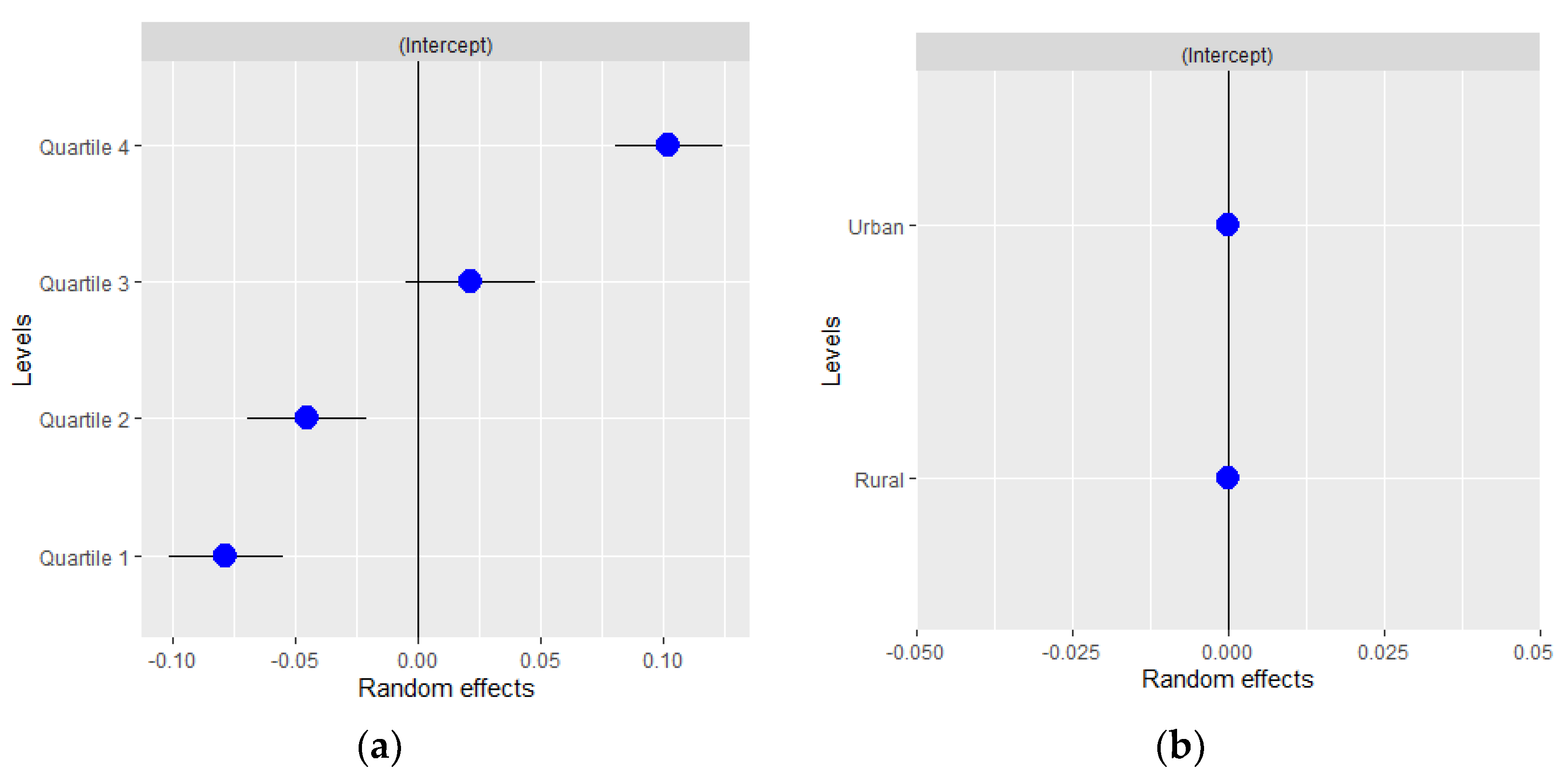 Ijerph 18 06607 g001