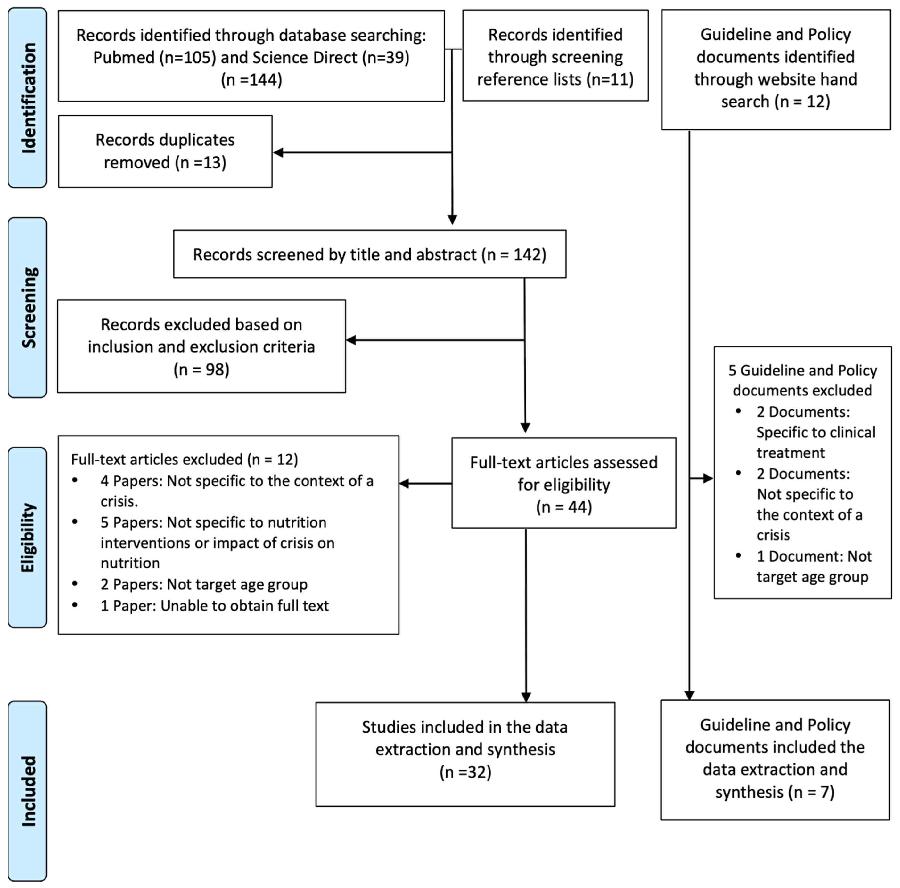 Ijerph 18 06637 g001