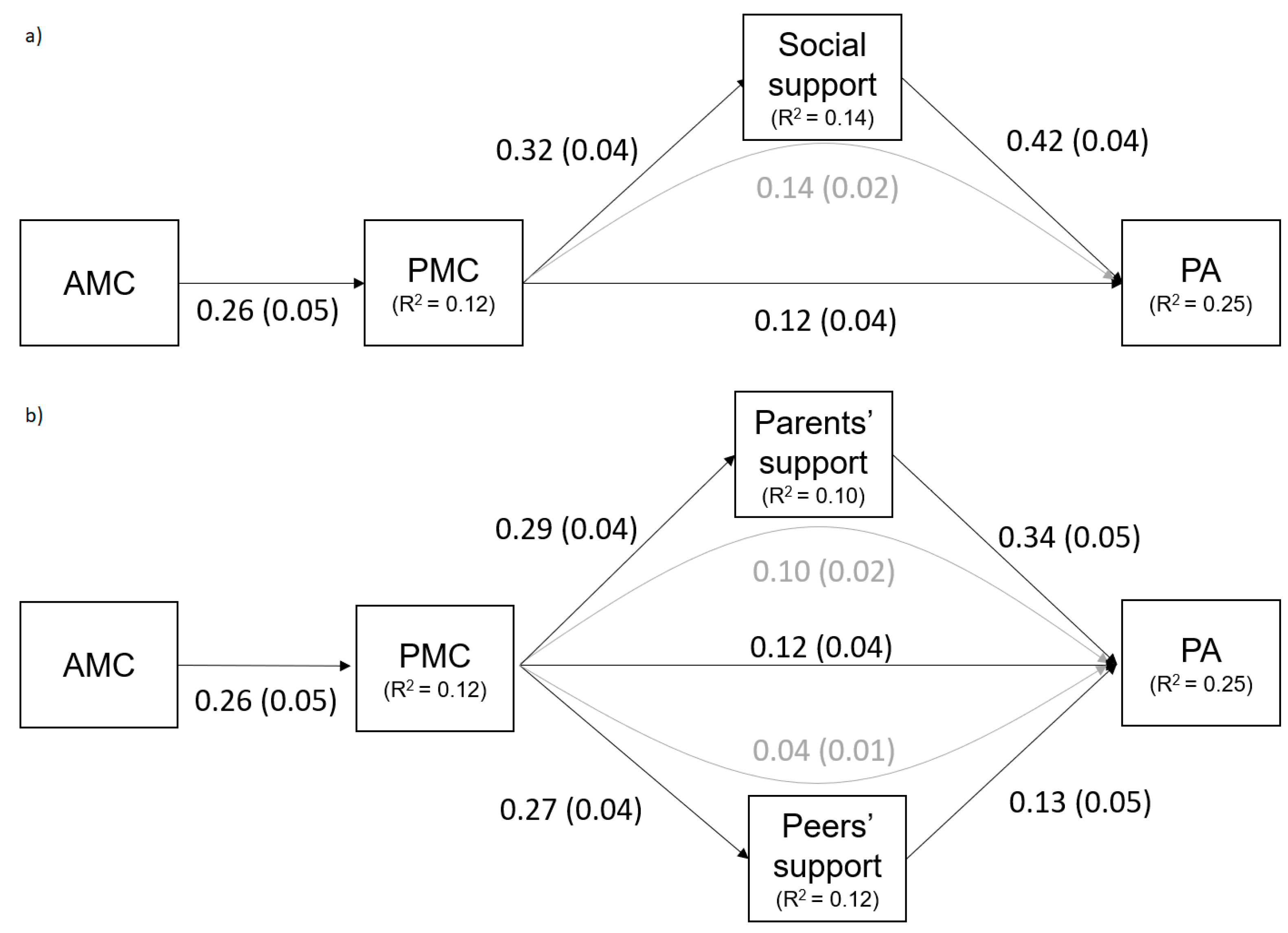 Ijerph 18 06646 g001