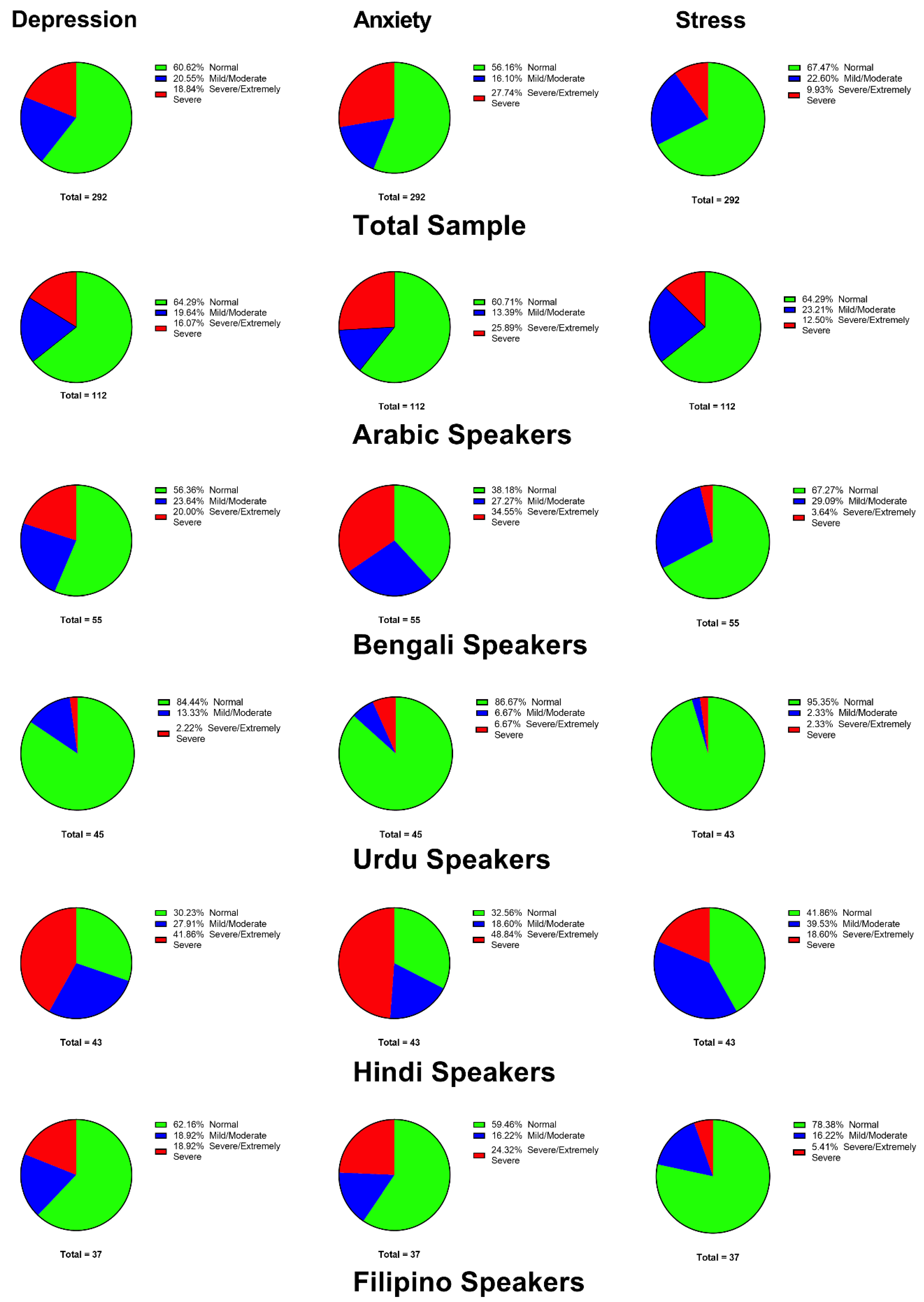 Ijerph 18 06650 g002