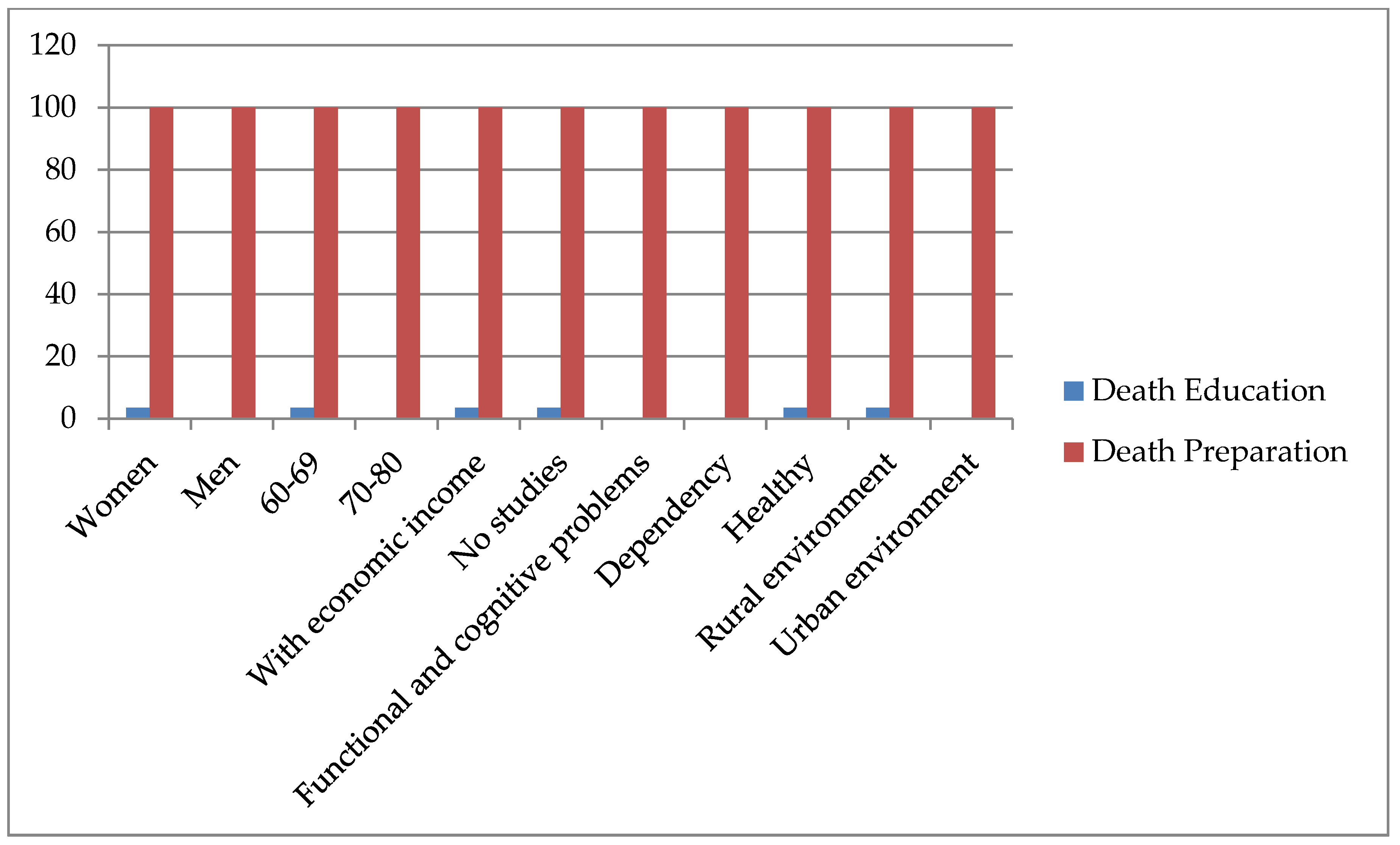 Ijerph 18 06652 g001