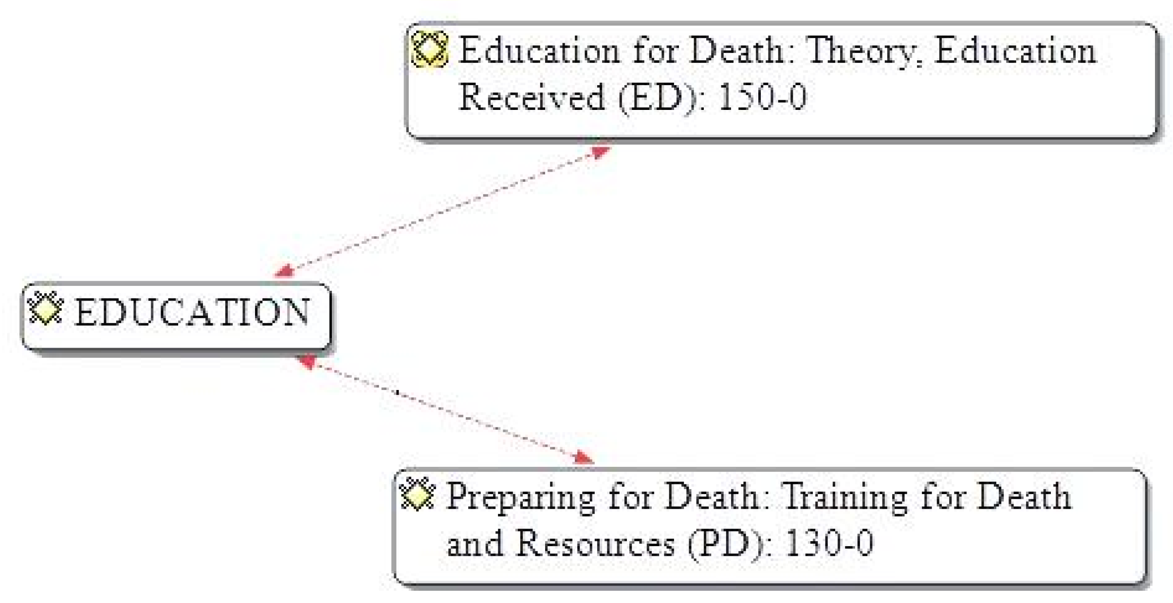 Ijerph 18 06652 g002