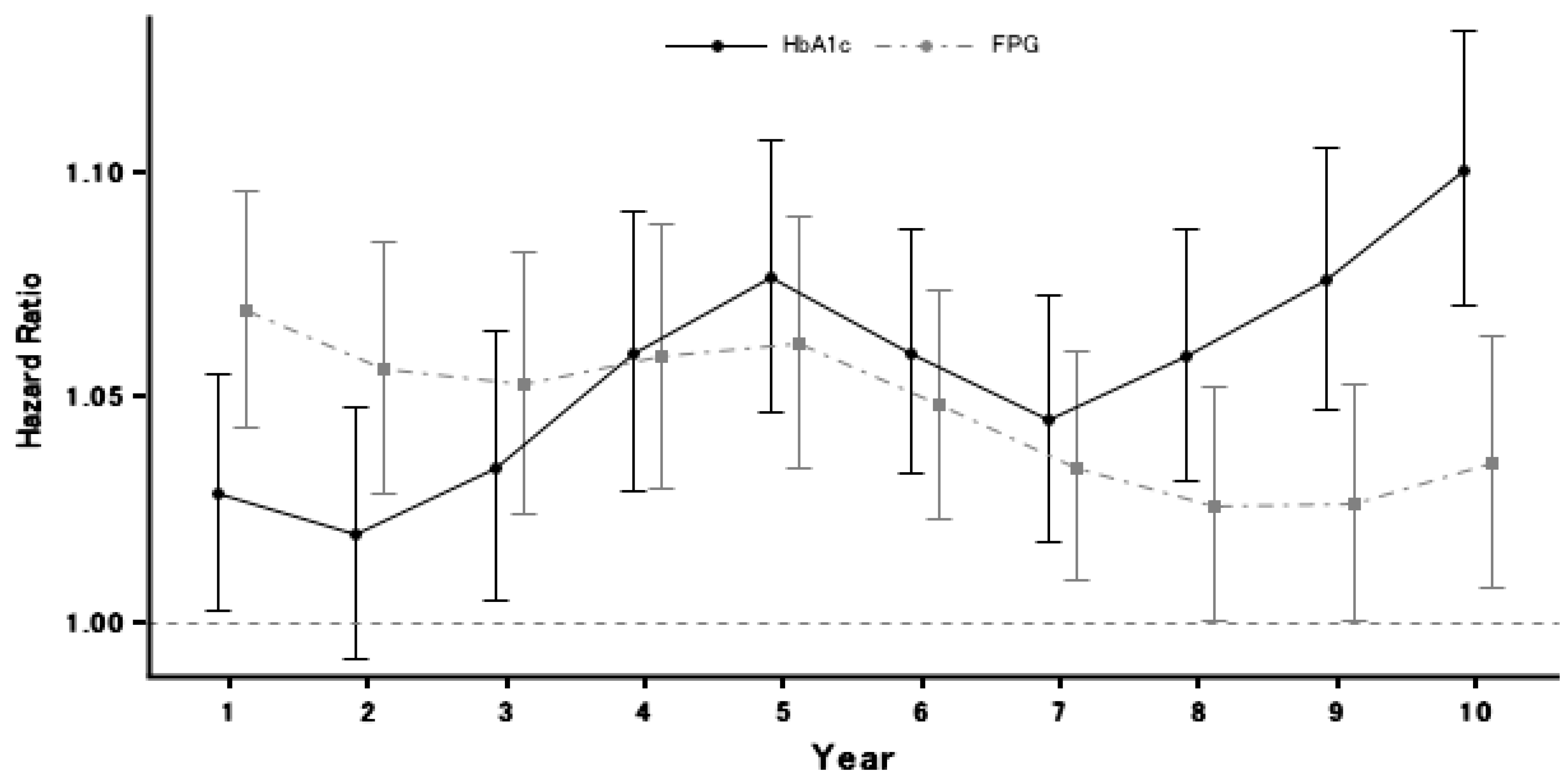 Ijerph 18 06653 g002