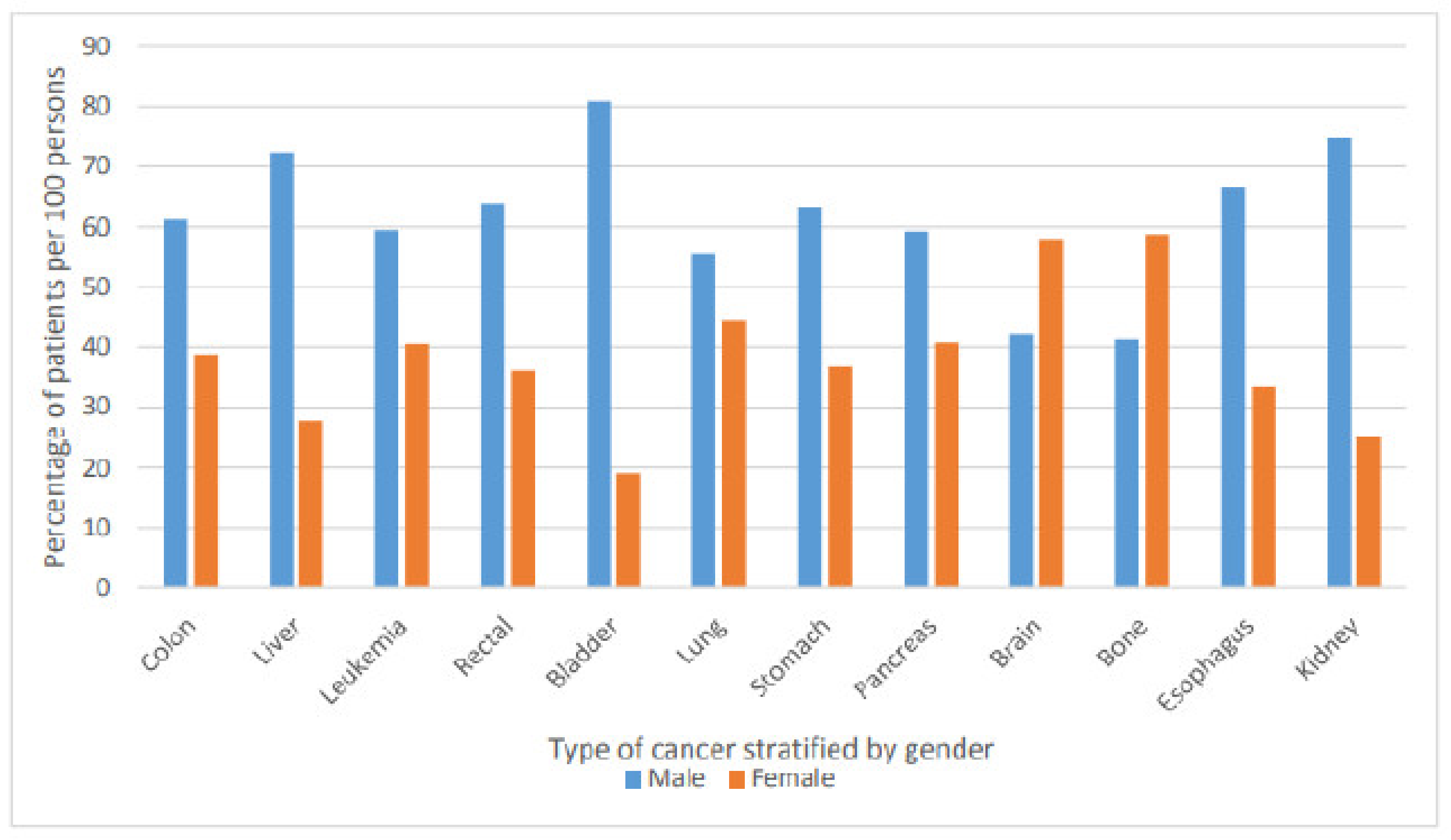 Ijerph 18 06654 g003