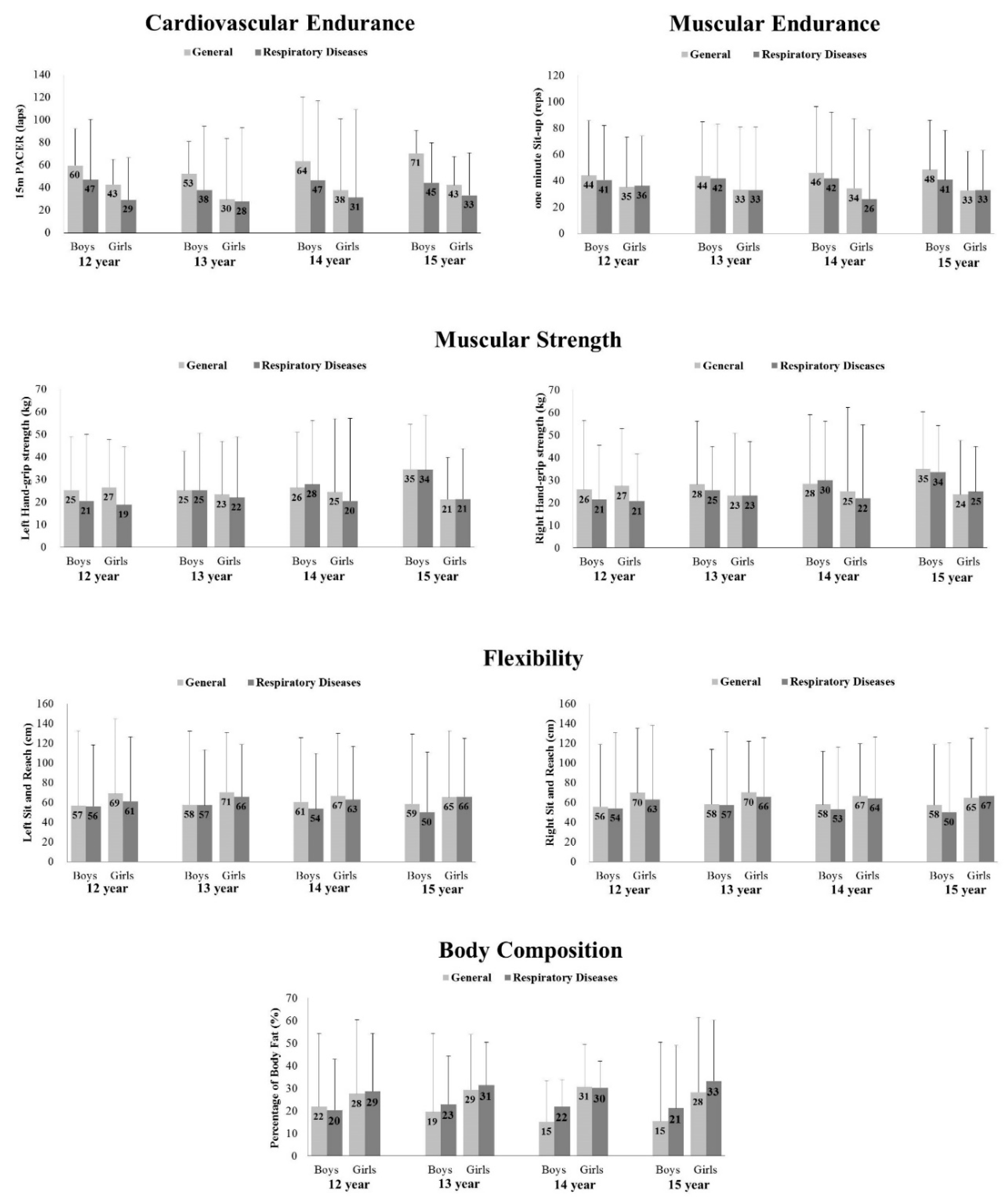 Ijerph 18 06655 g001 Ijerph 18 06655 g001