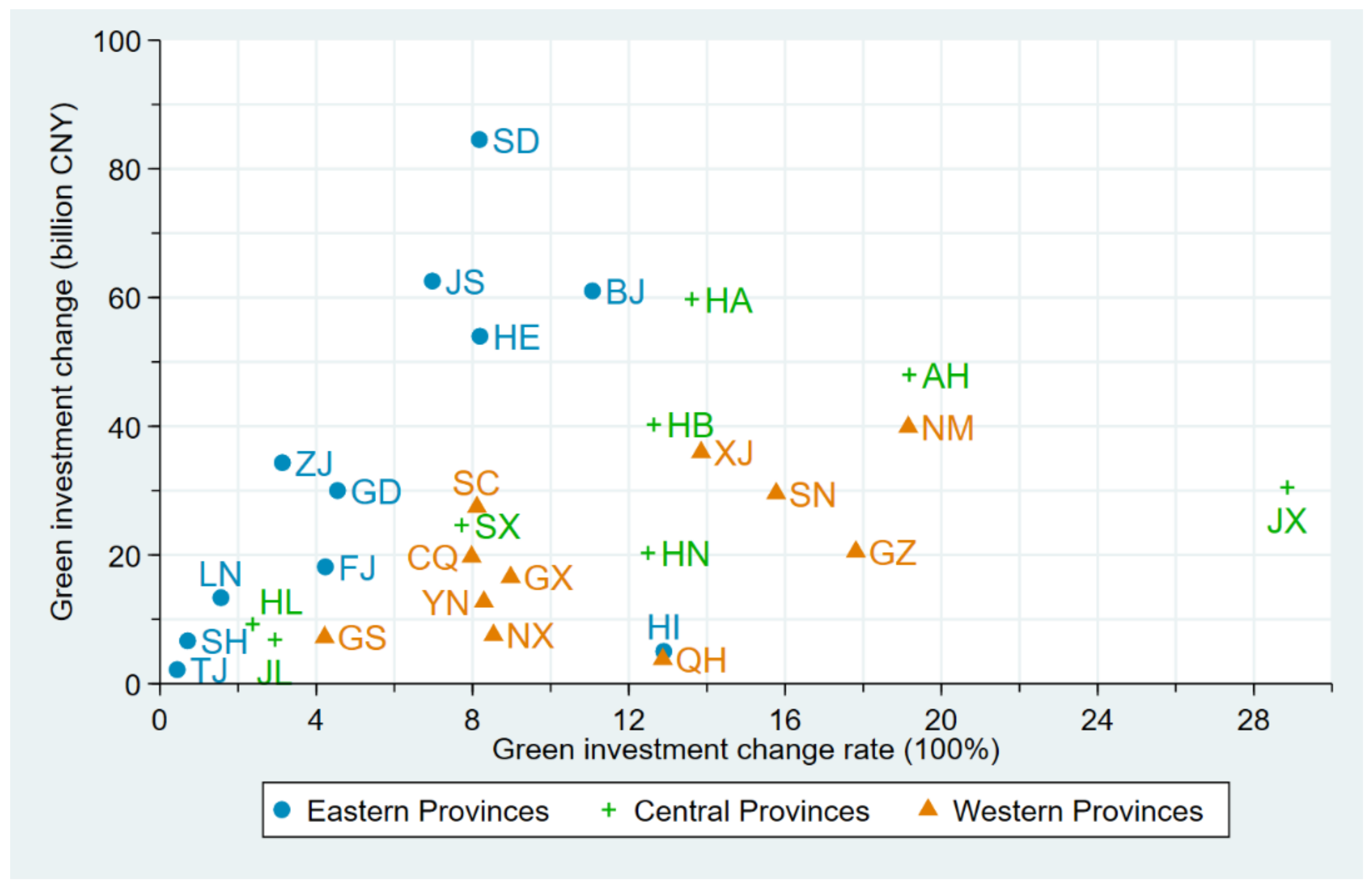 Ijerph 18 06658 g002