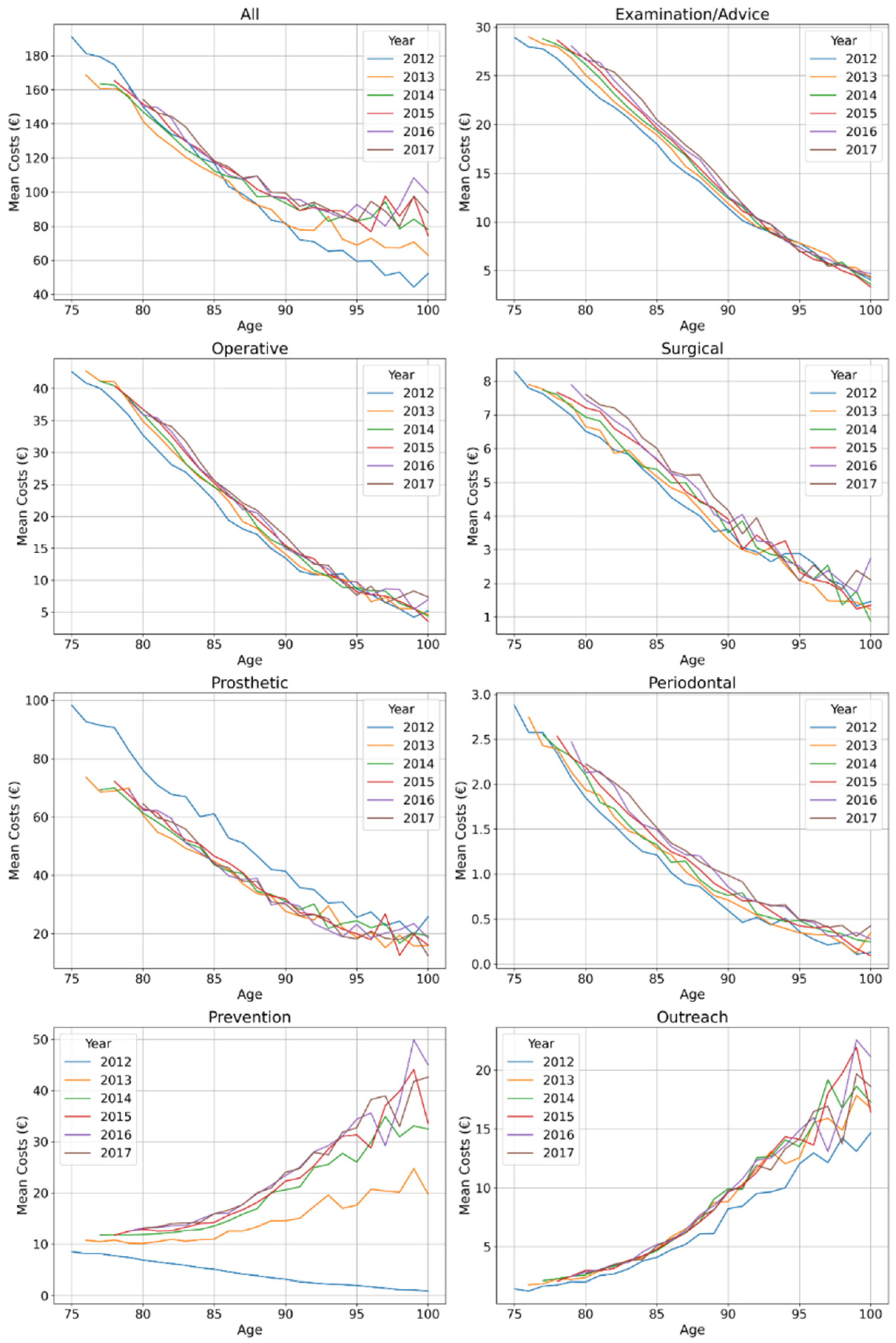 Ijerph 18 06669 g001