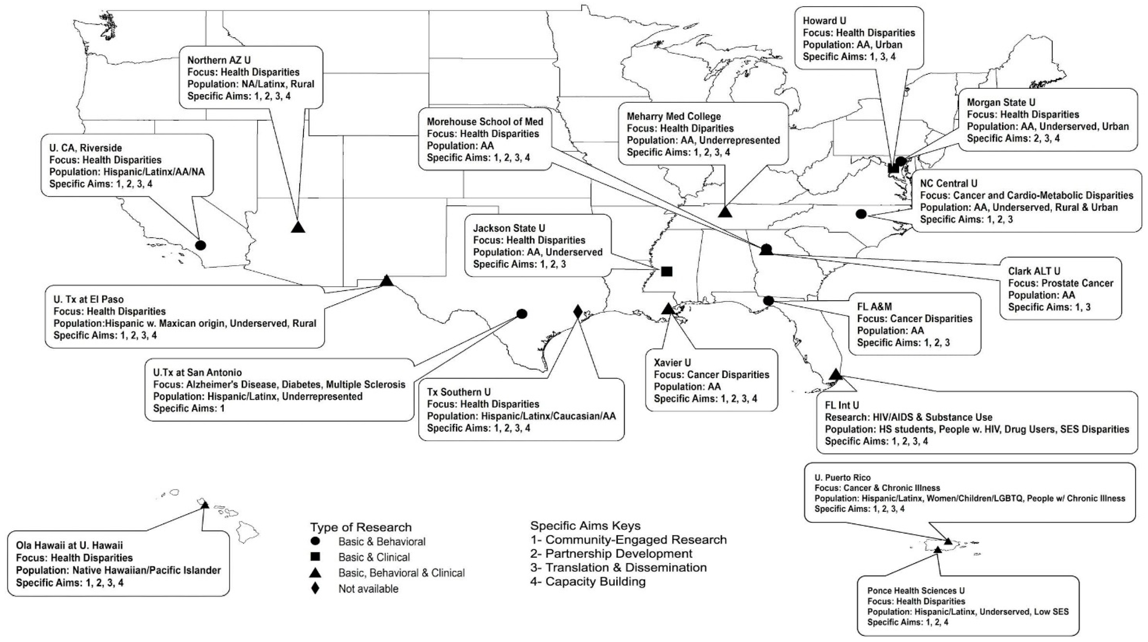 Ijerph 18 06675 g001