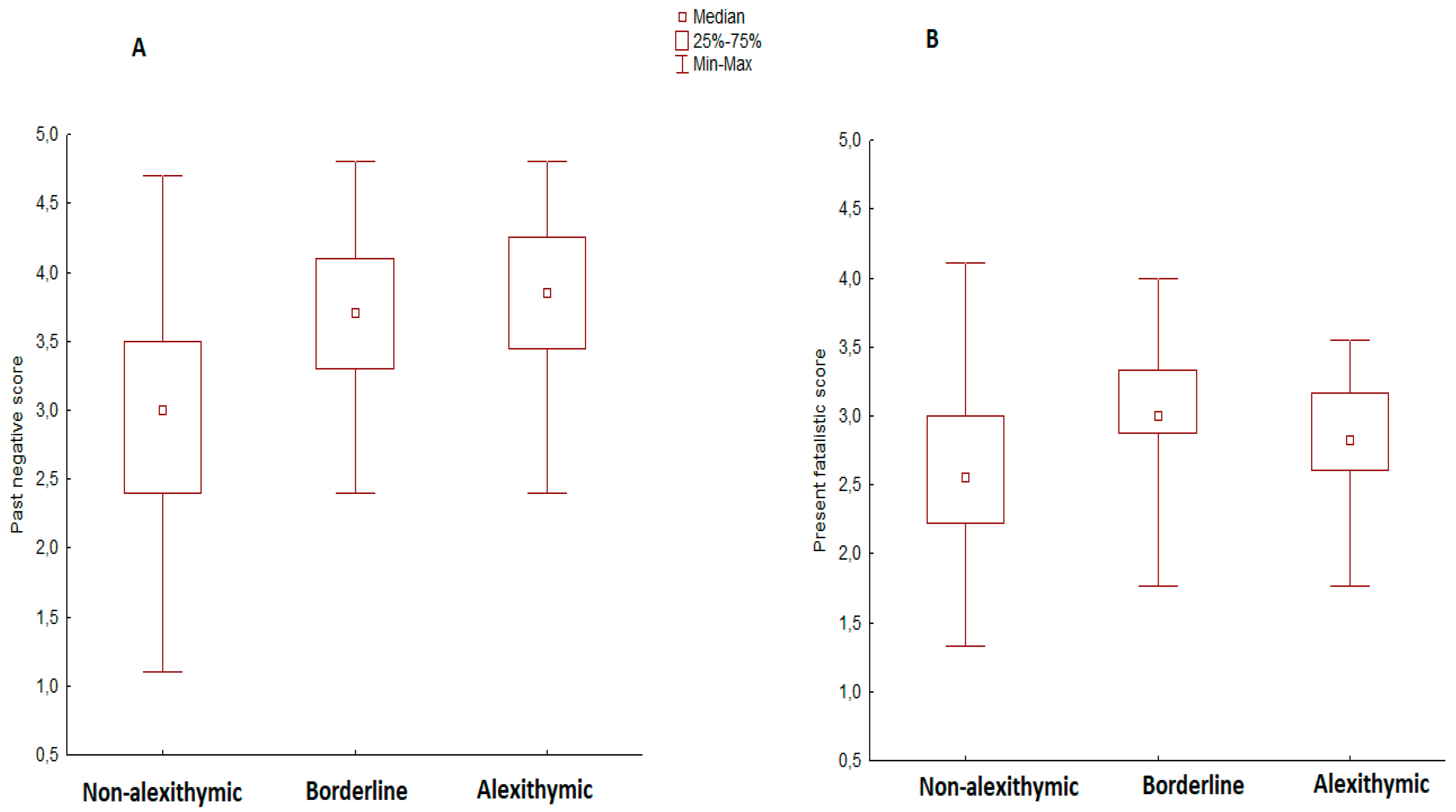 Ijerph 18 06696 g001