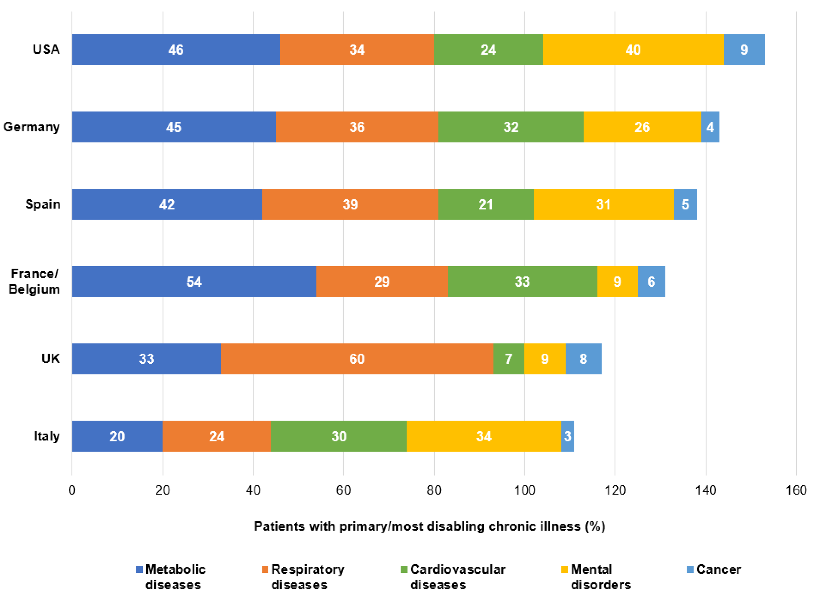 Ijerph 18 06697 g002