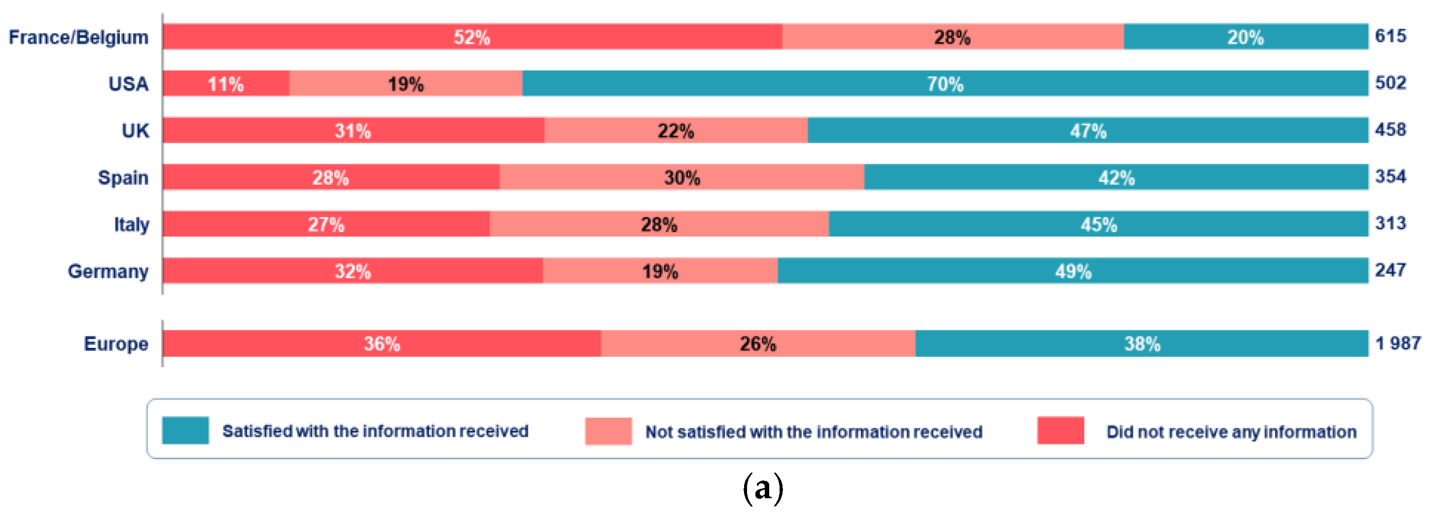 Ijerph 18 06697 g007a