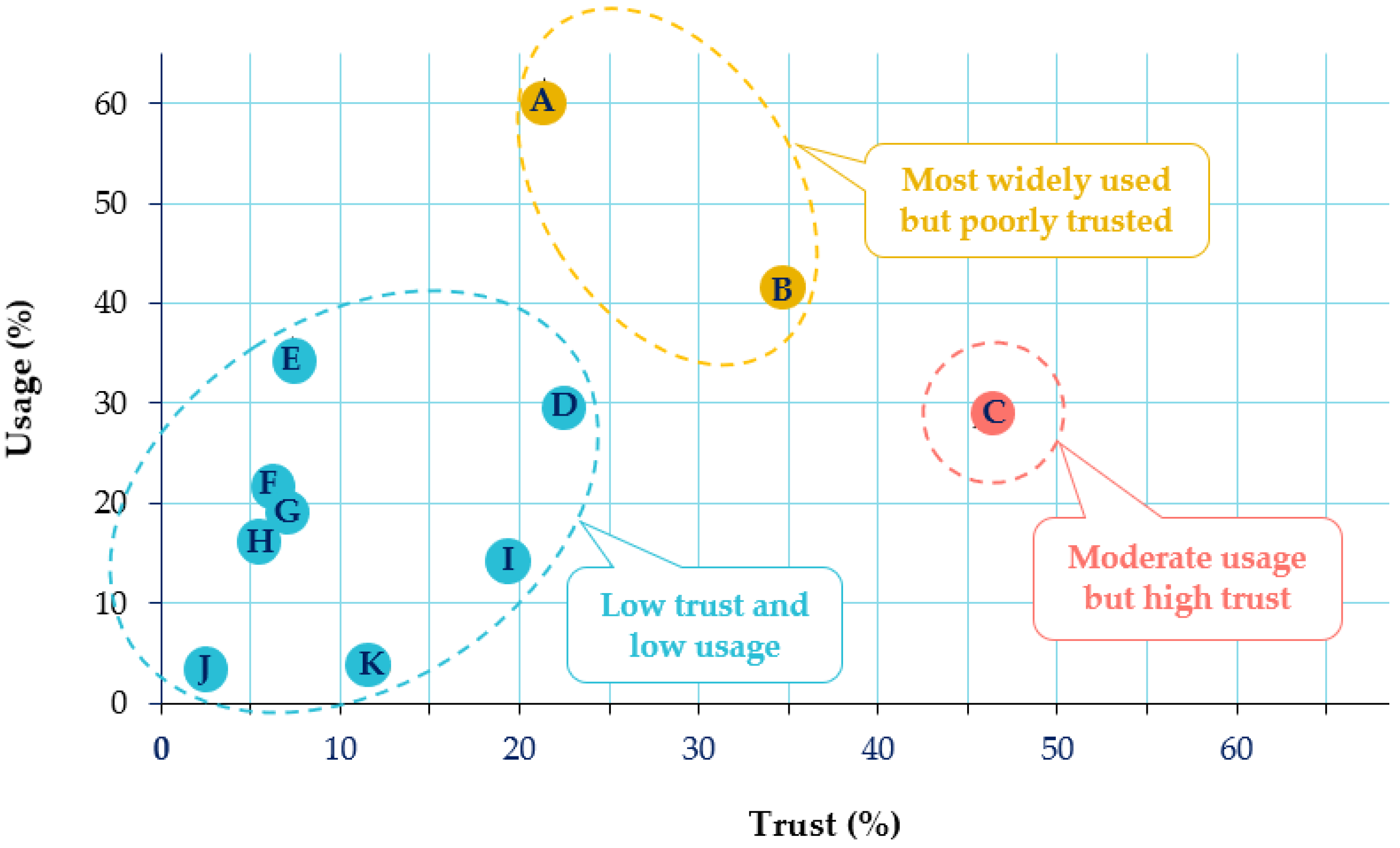 Ijerph 18 06697 g008