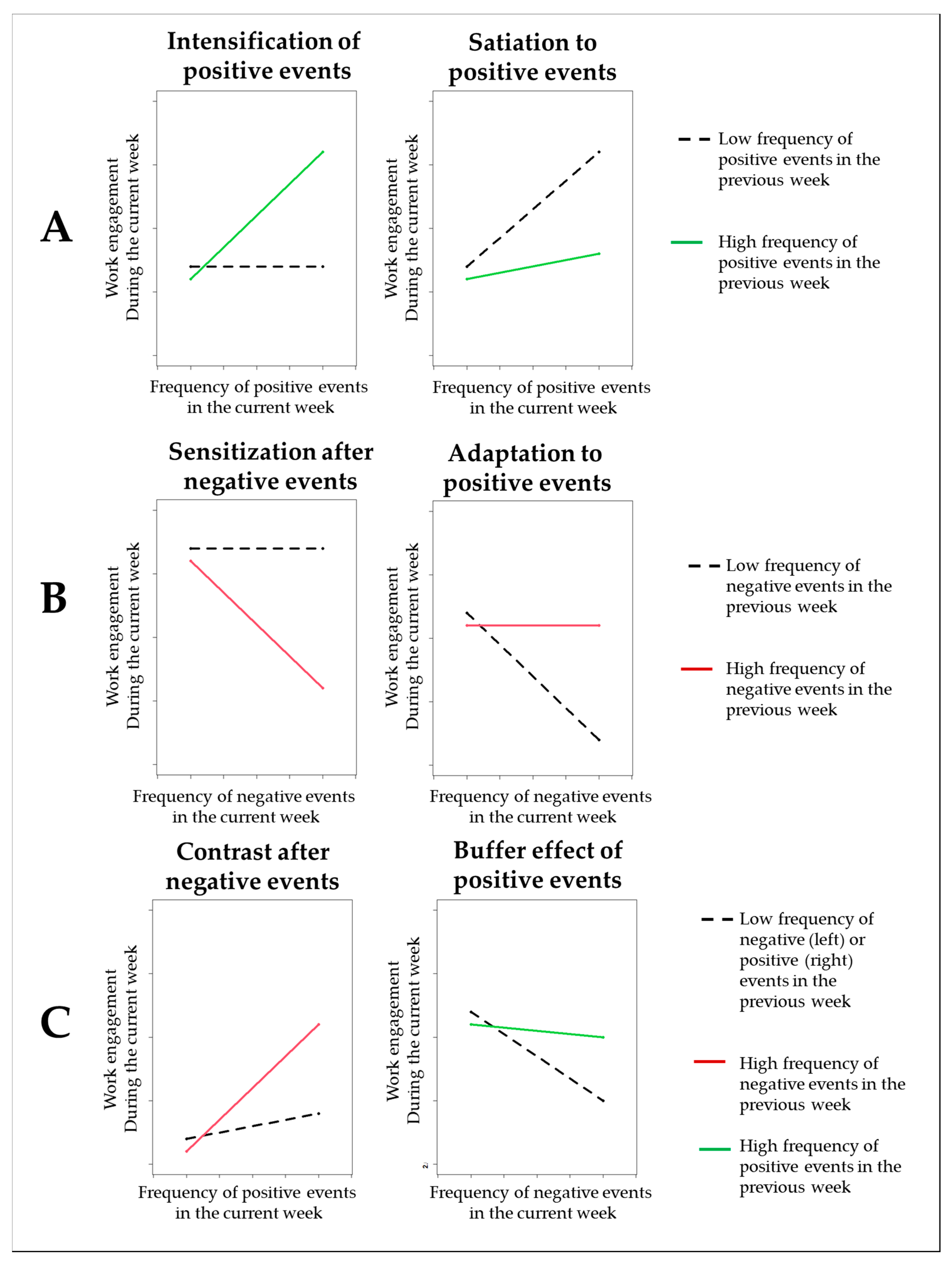 Ijerph 18 06699 g001