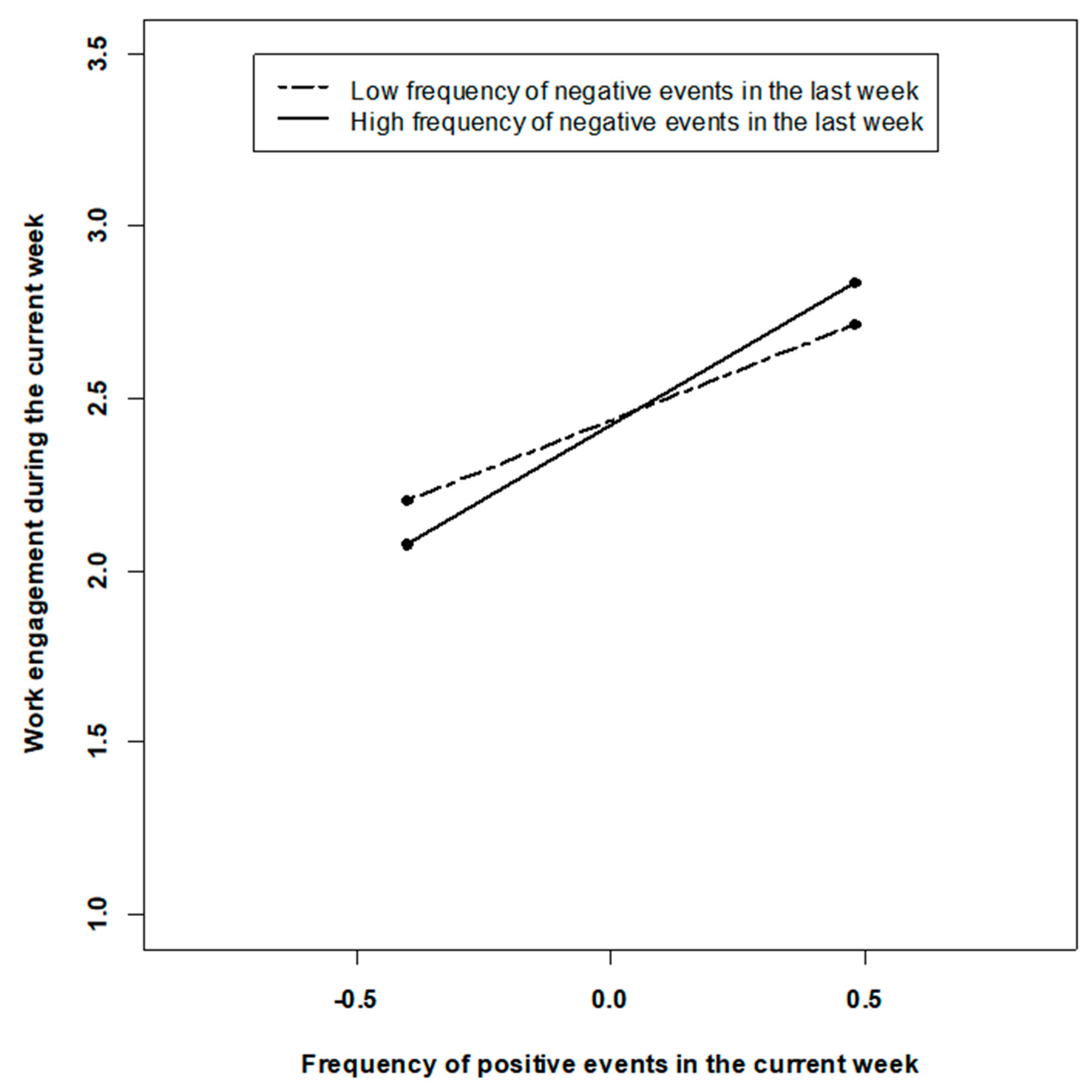 Ijerph 18 06699 g002