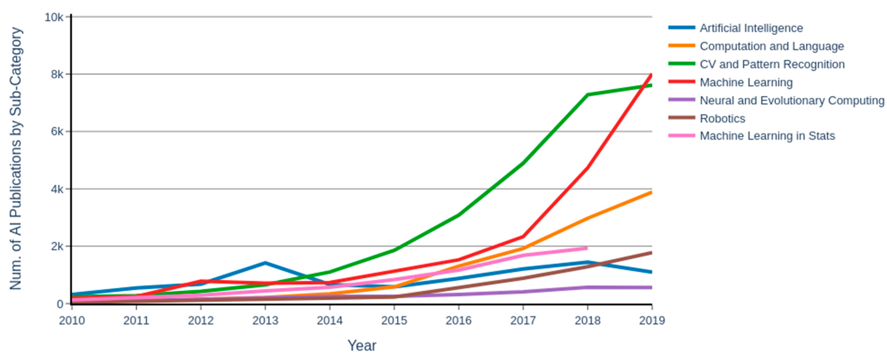 Ijerph 18 06705 g001