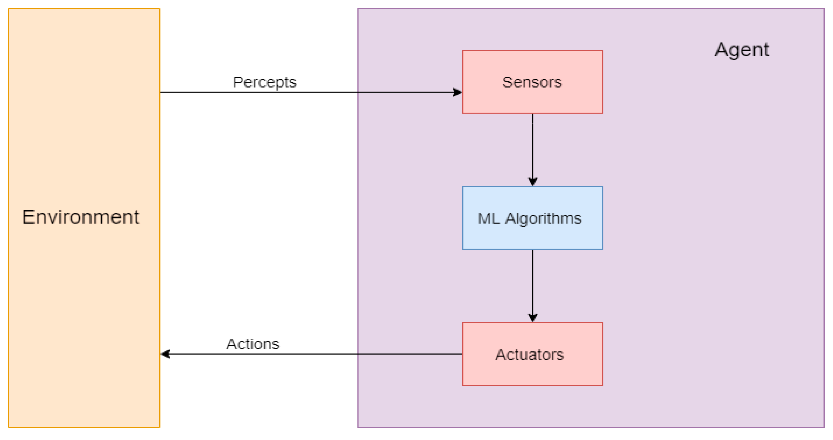 Ijerph 18 06705 g003