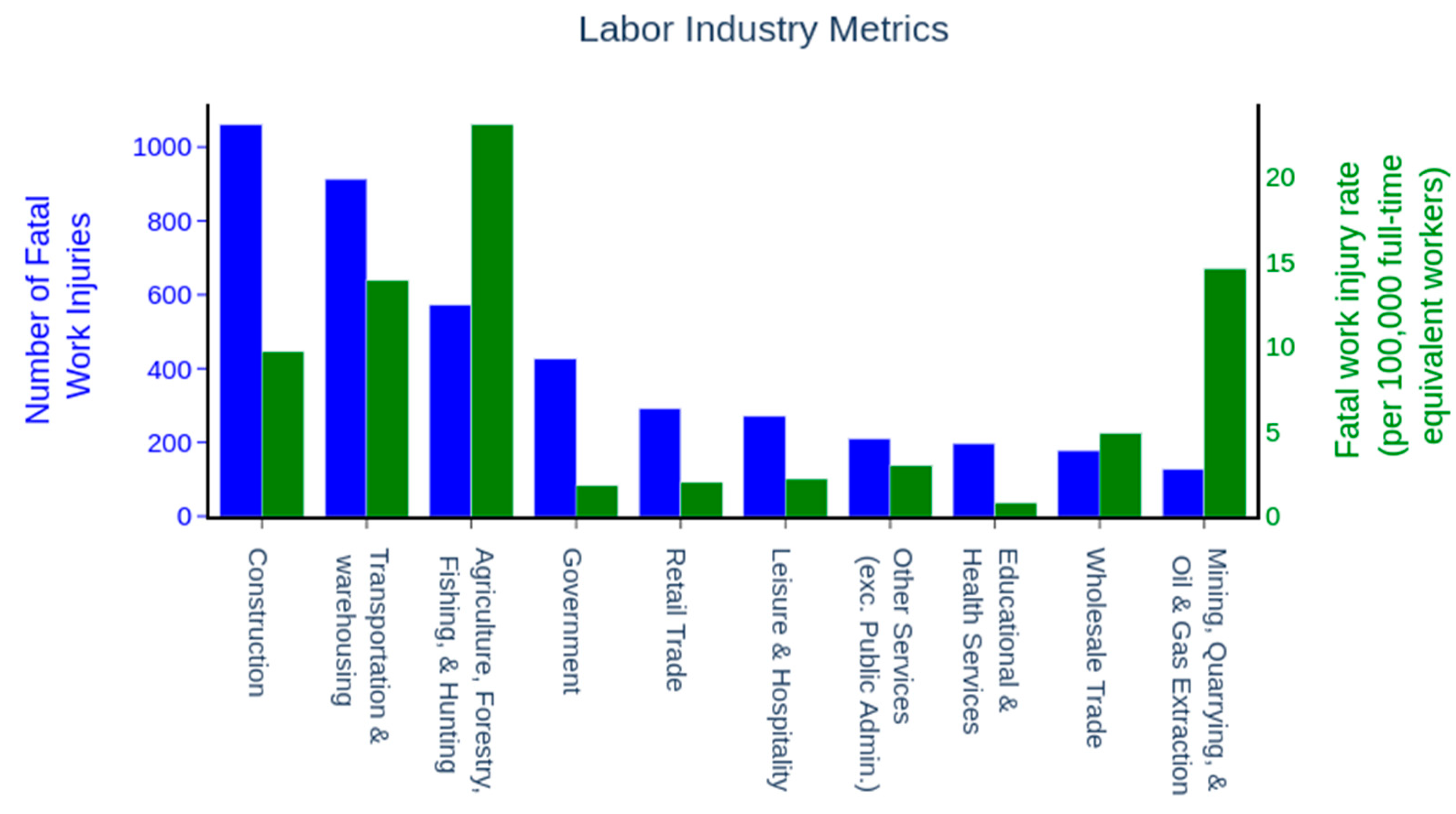 Ijerph 18 06705 g005