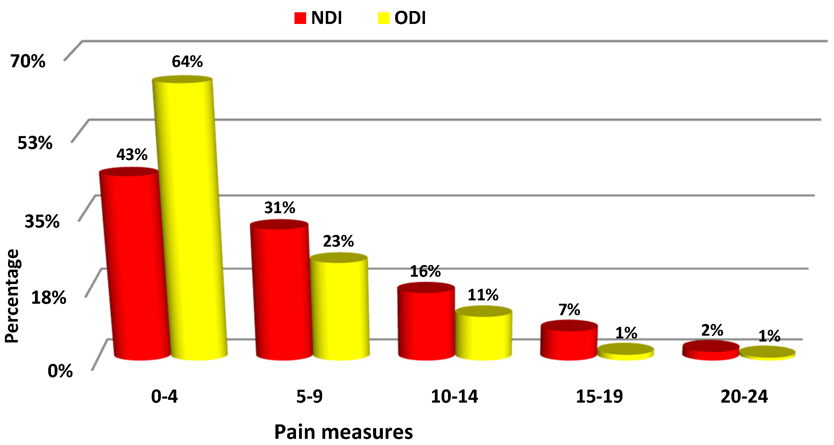 Ijerph 18 06718 g001
