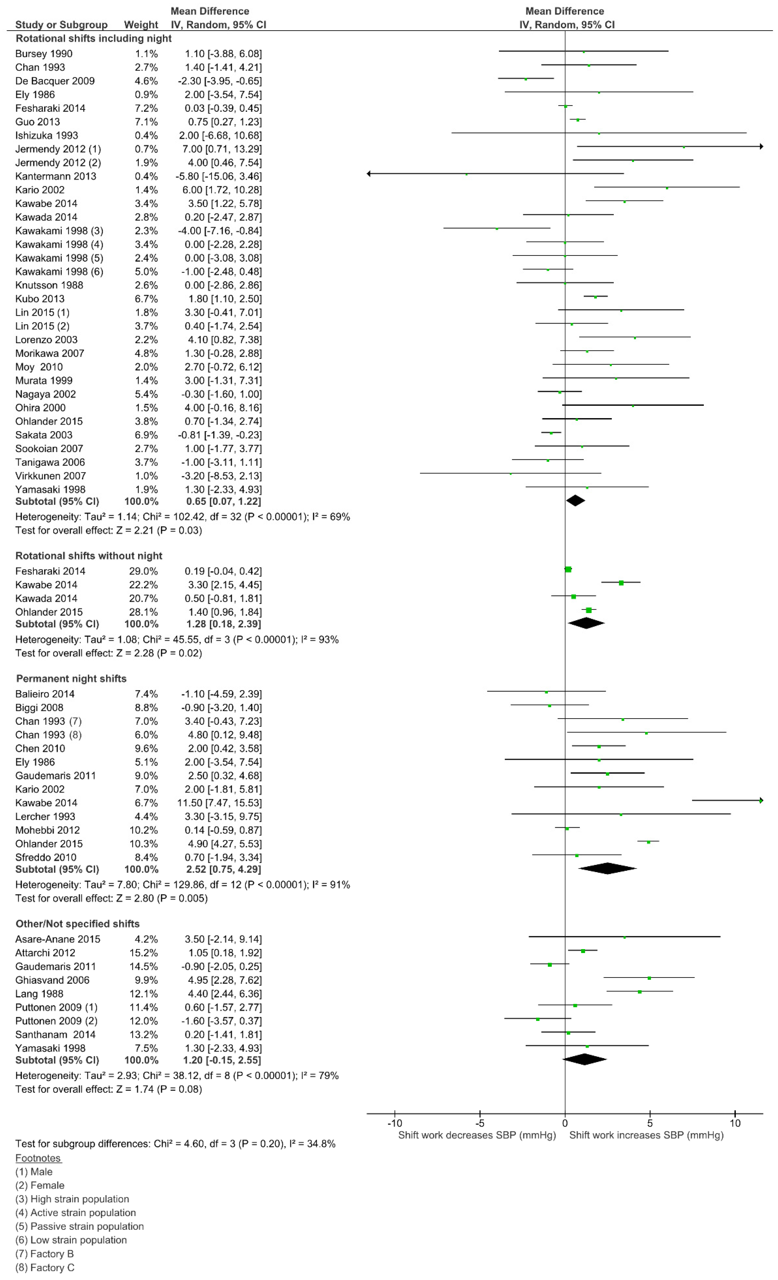 Ijerph 18 06738 g002