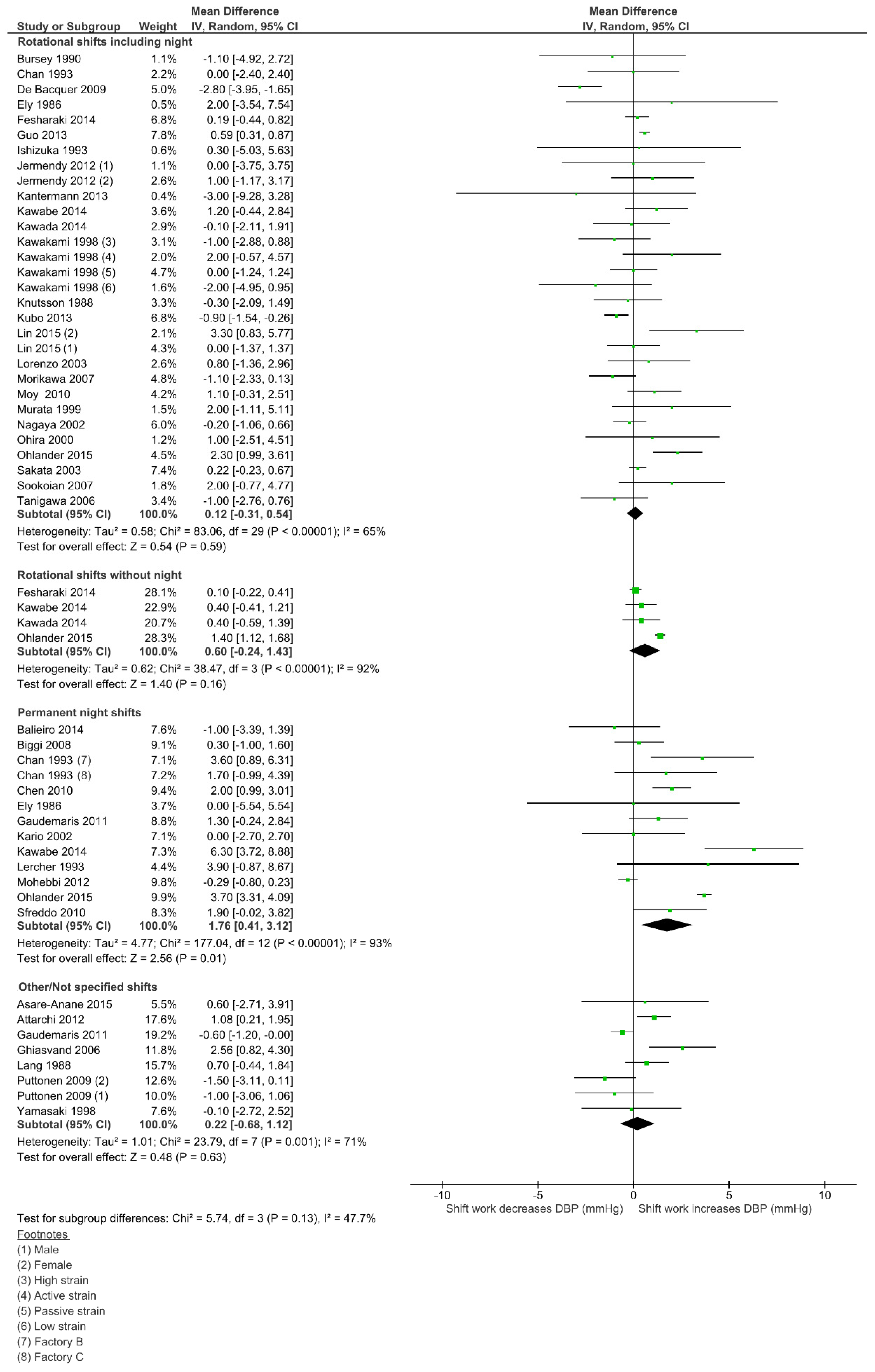 Ijerph 18 06738 g003