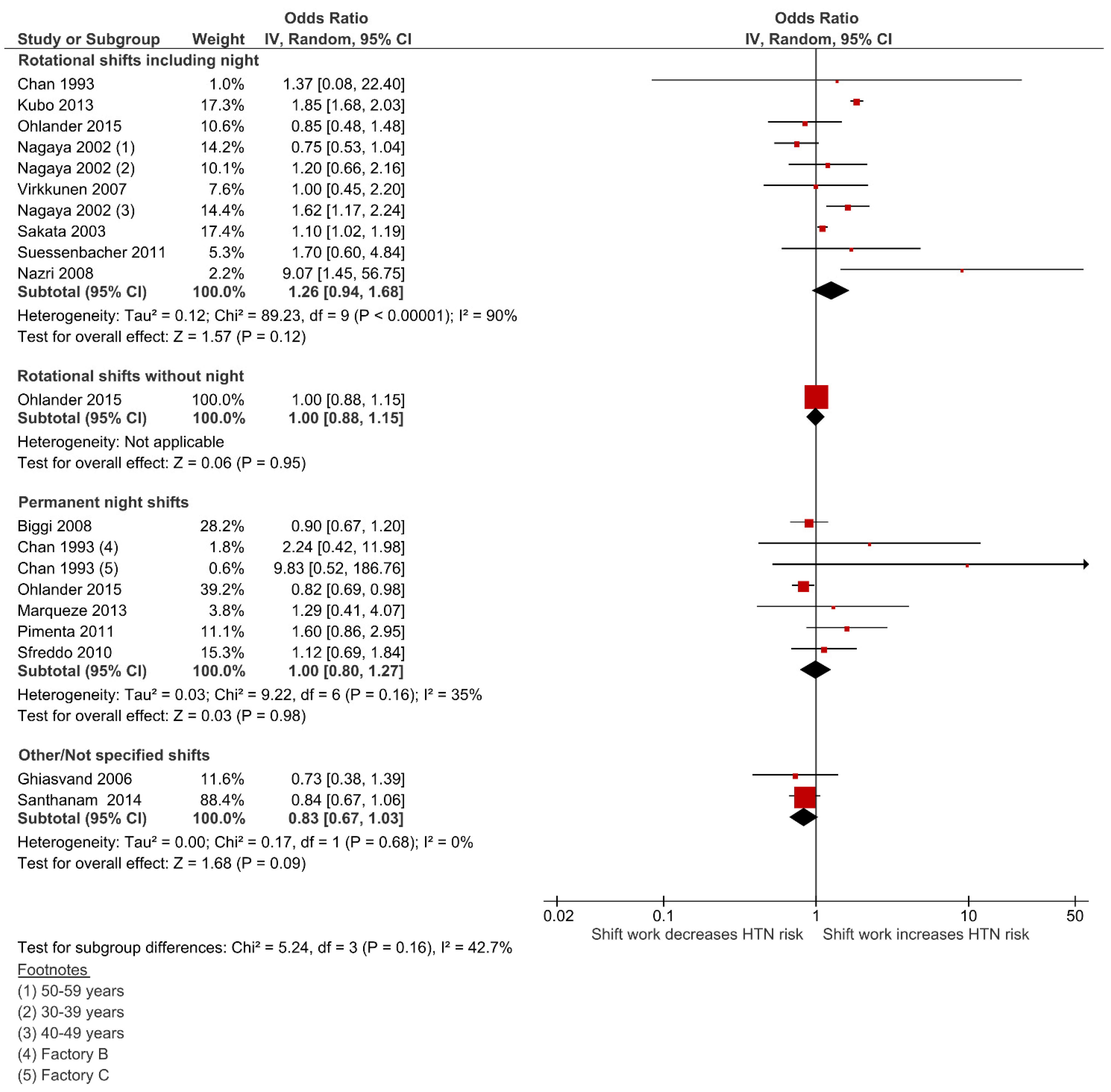 Ijerph 18 06738 g004