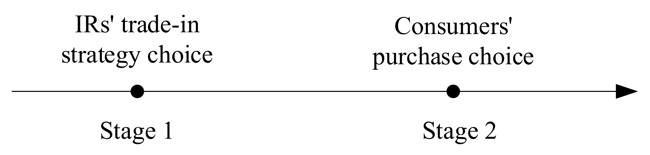 Ijerph 18 06745 g001