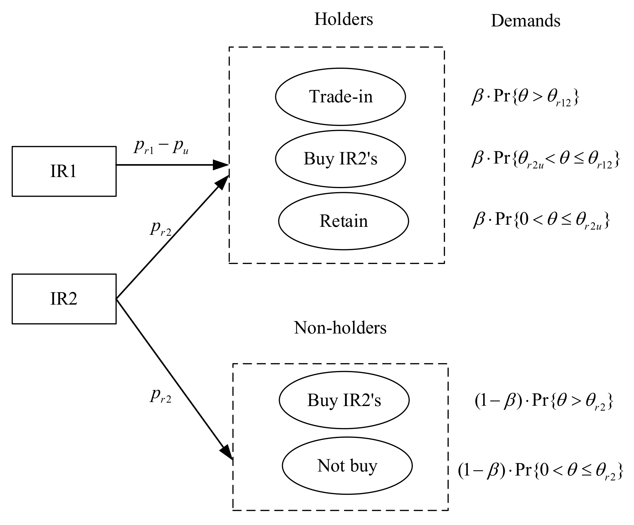 Ijerph 18 06745 g002