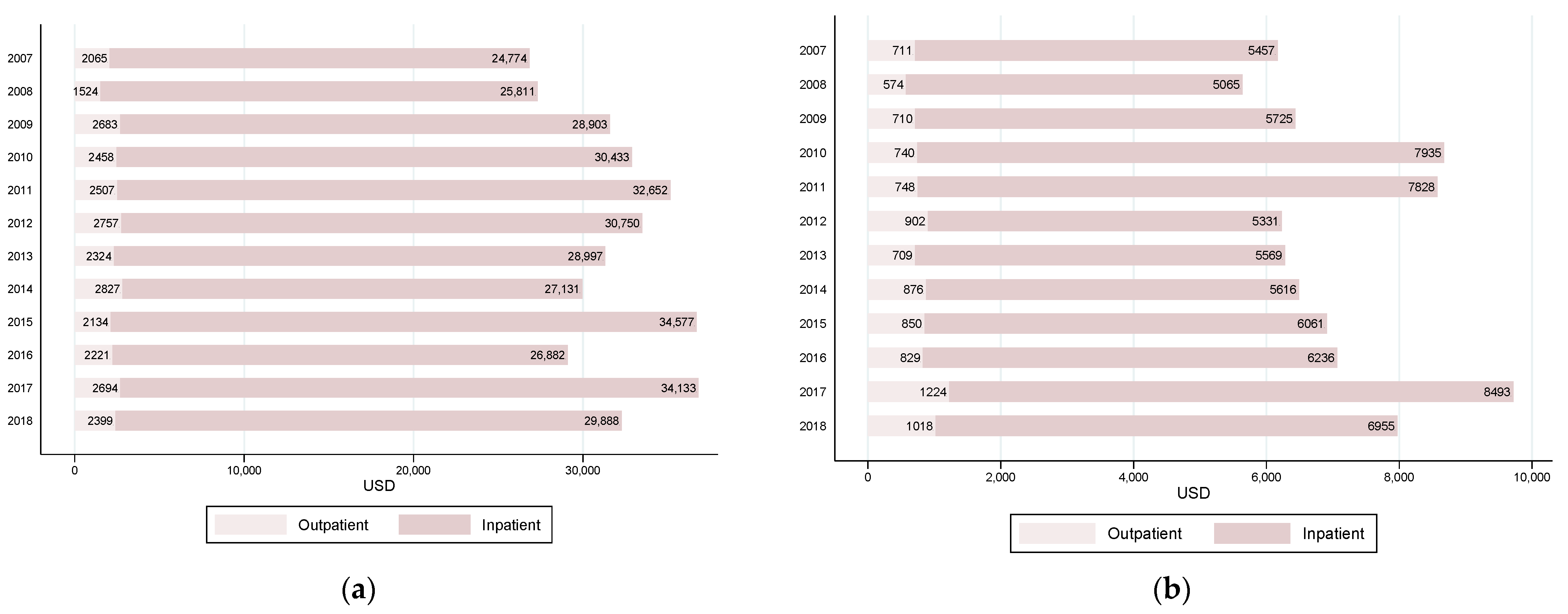 Ijerph 18 06746 g002