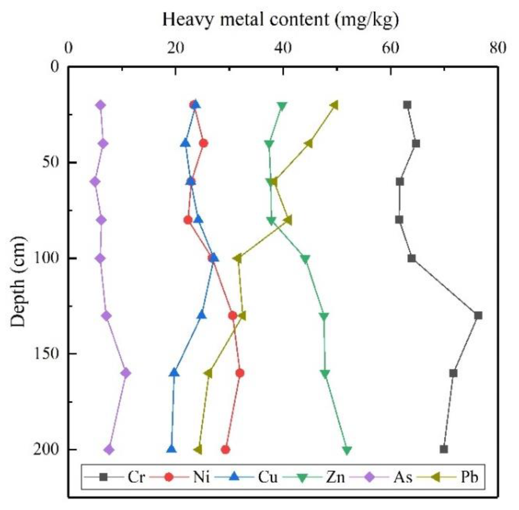 Ijerph 18 06749 g002