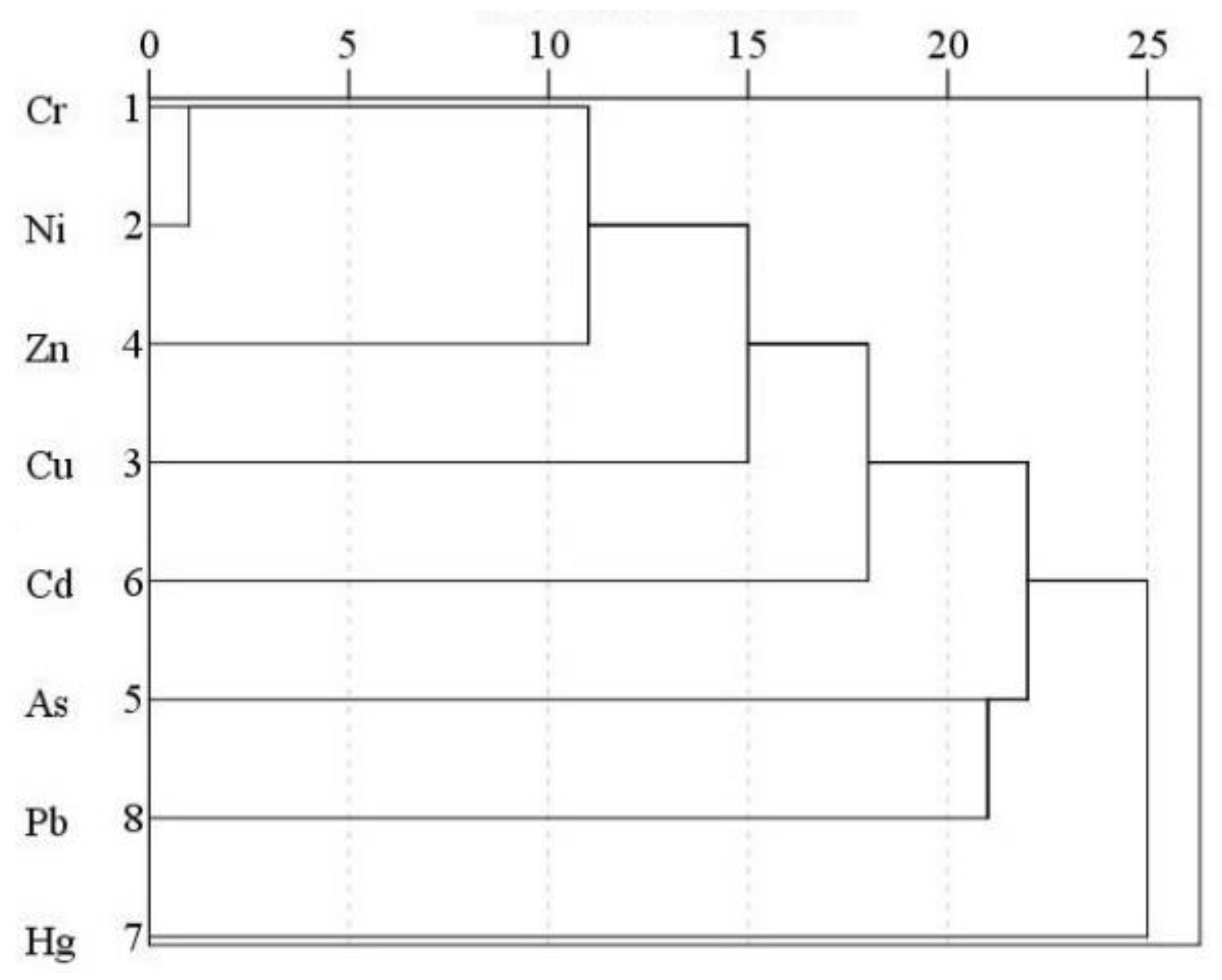 Ijerph 18 06749 g004