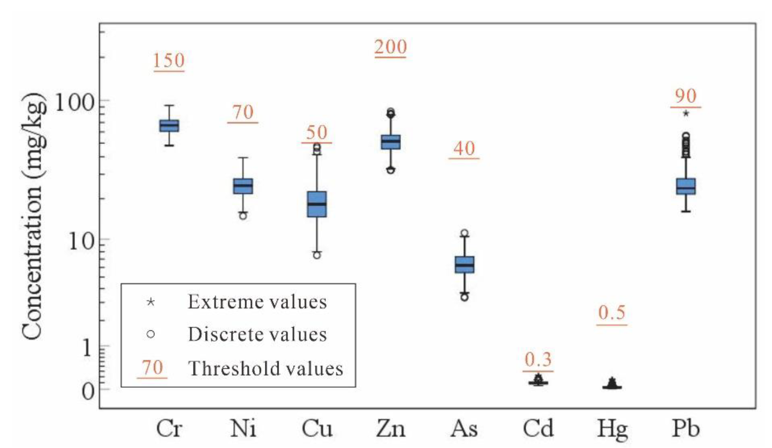 Ijerph 18 06749 g005
