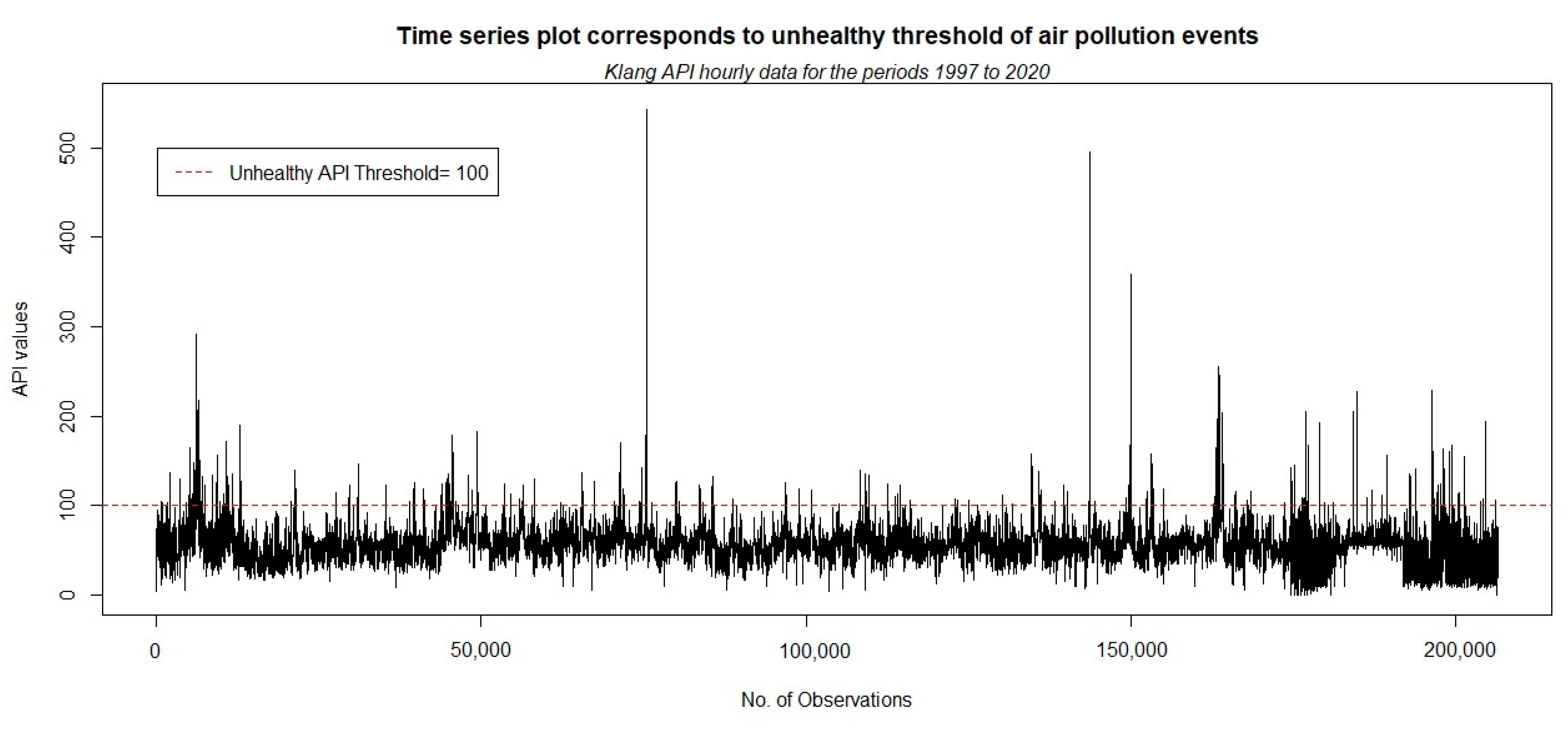Ijerph 18 06754 g003