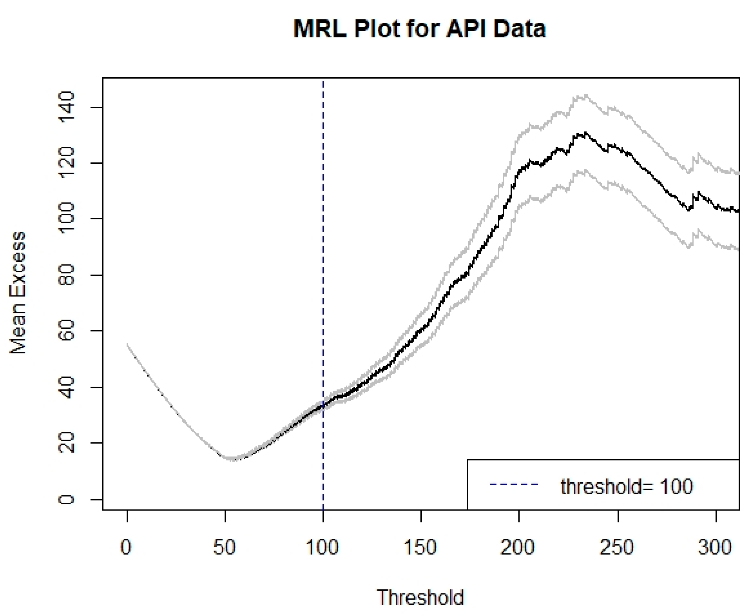 Ijerph 18 06754 g004