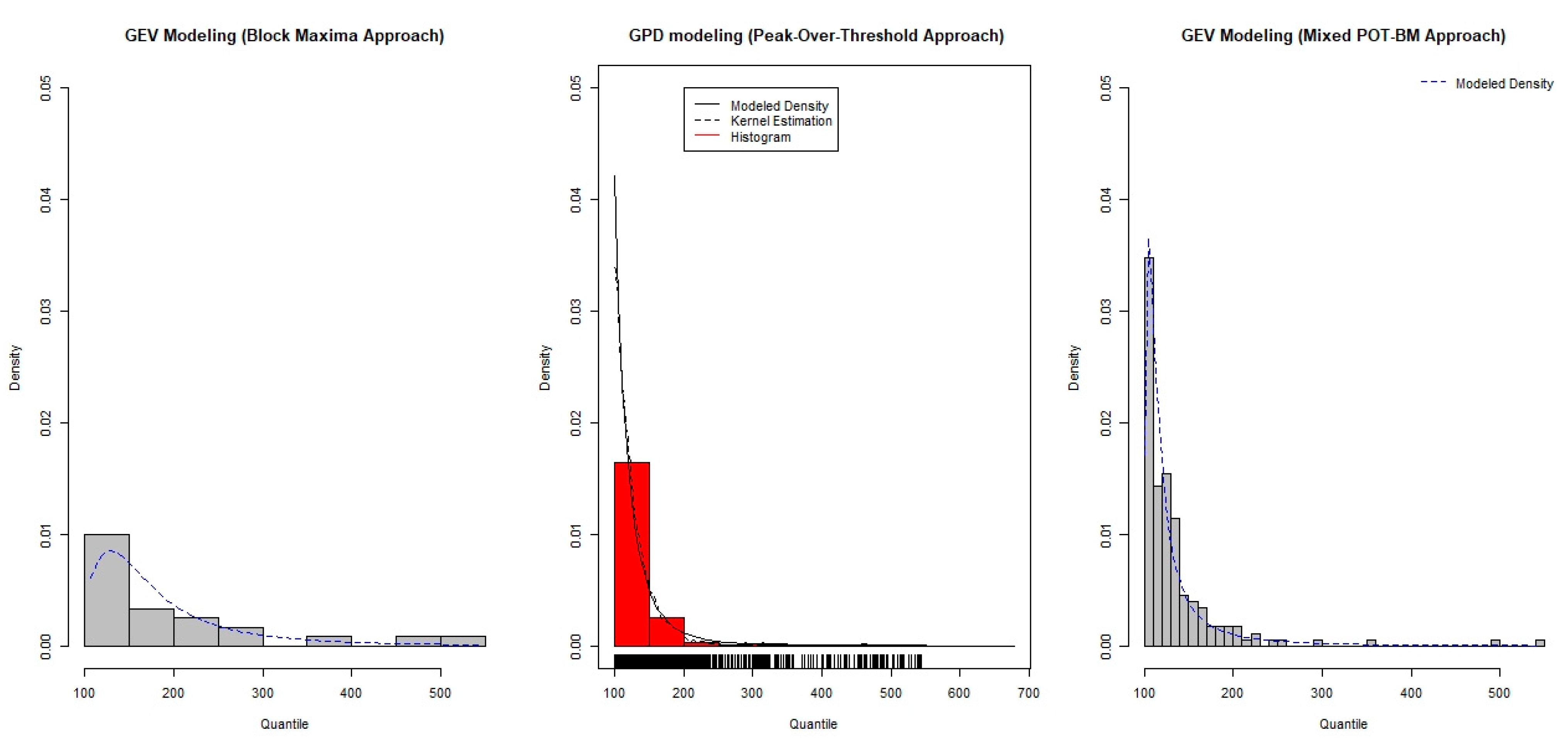 Ijerph 18 06754 g005