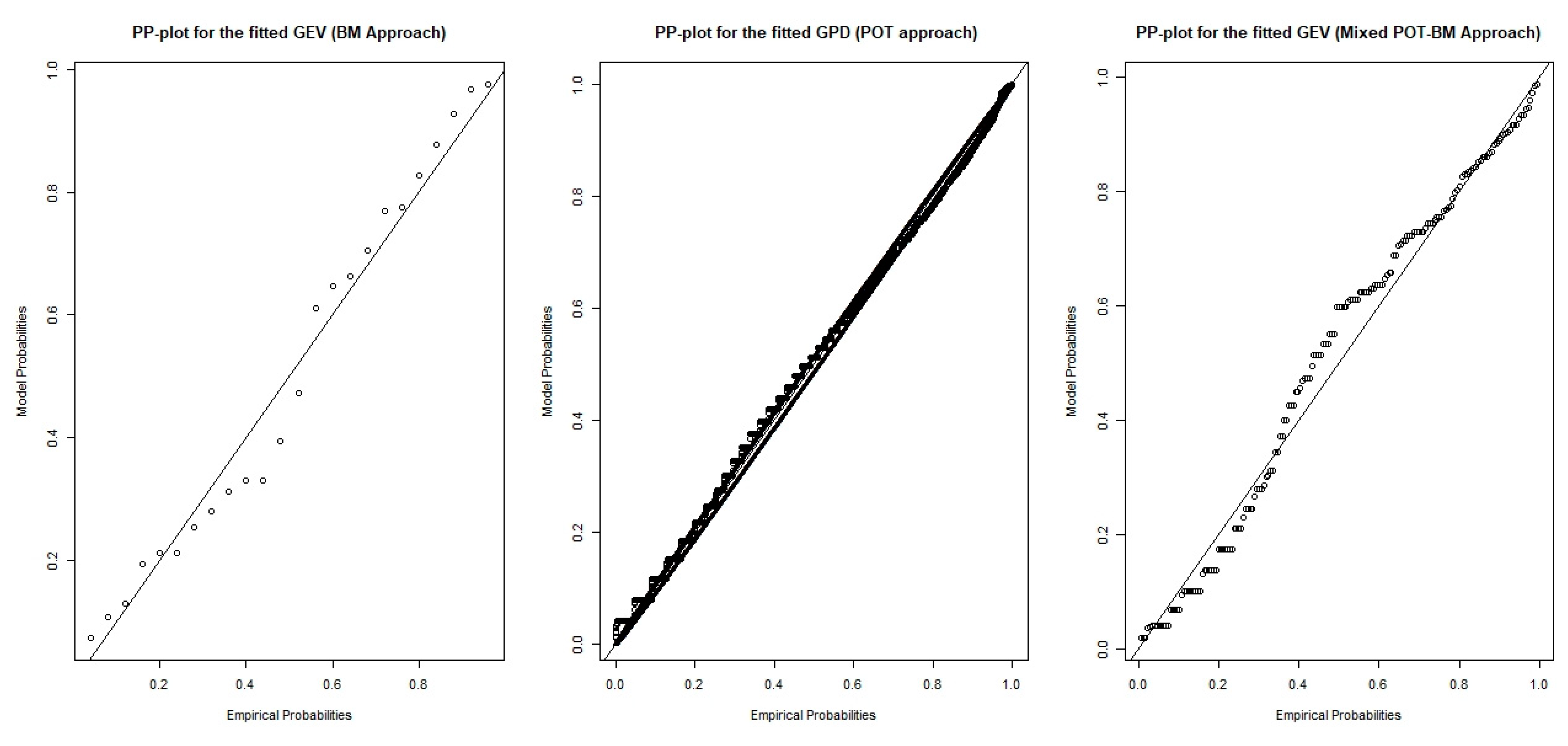 Ijerph 18 06754 g006