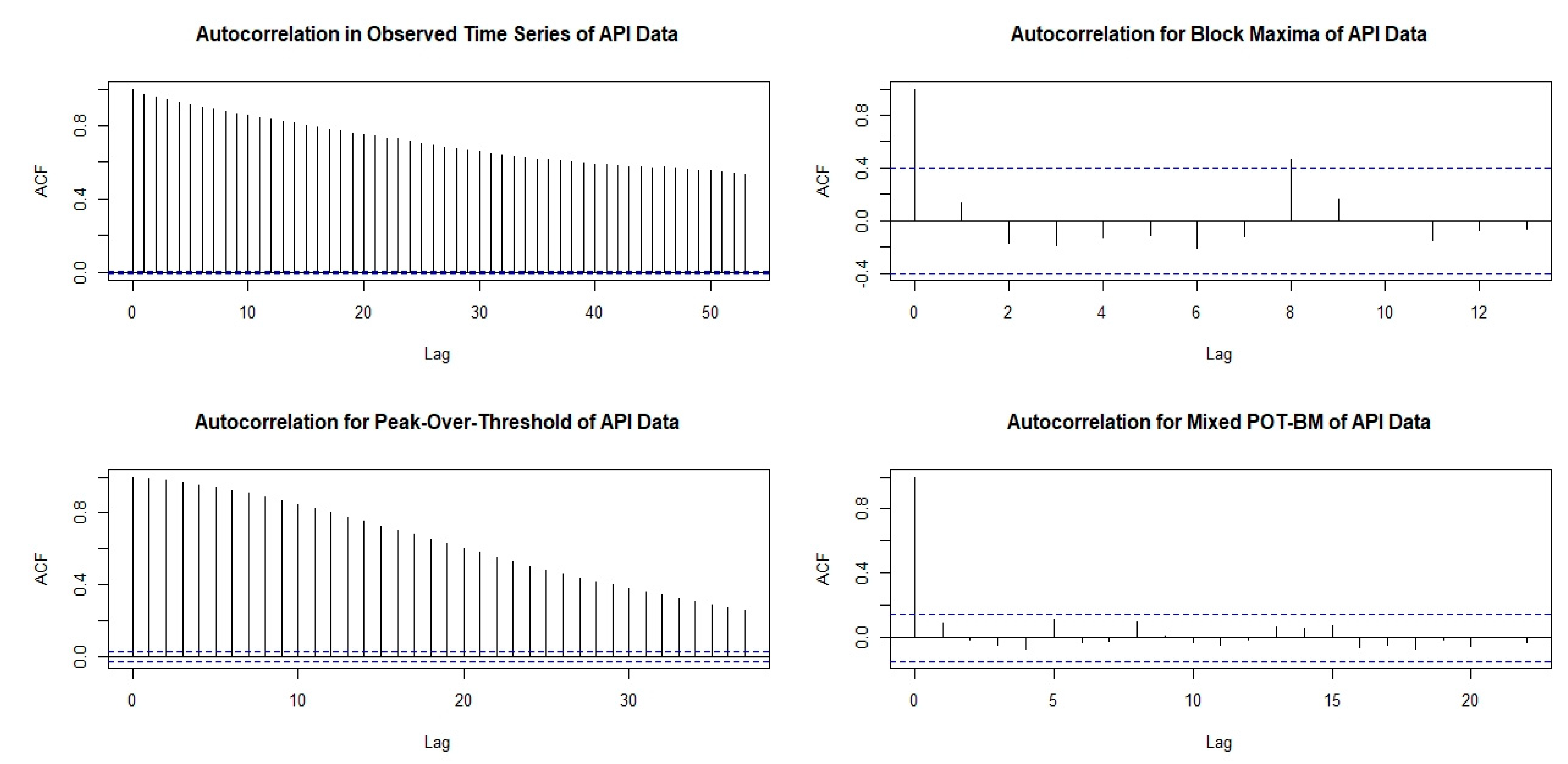 Ijerph 18 06754 g007